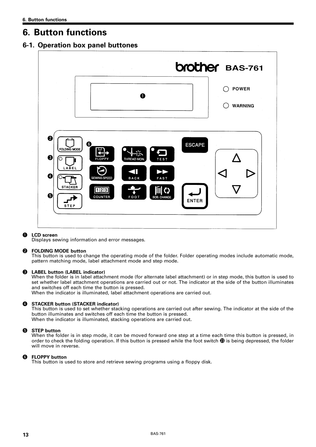 Brother BAS-761 instruction manual Button functions, Operation box panel buttones 