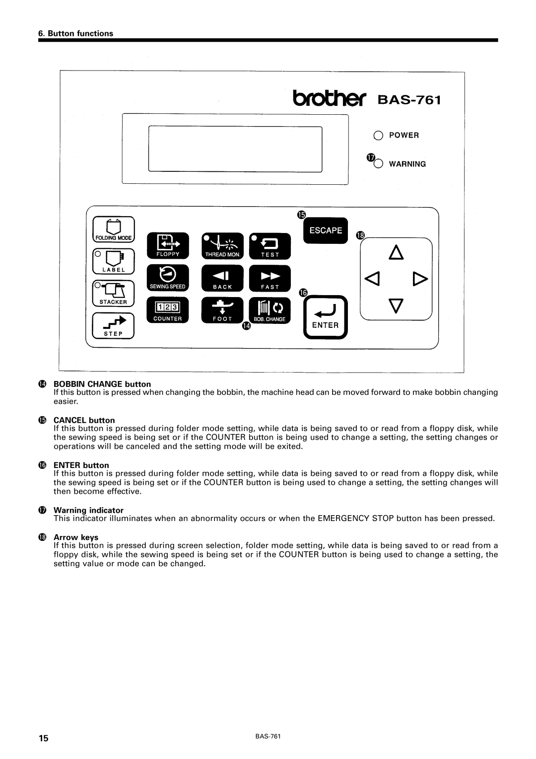 Brother BAS-761 instruction manual Button functions Bobbin Change button, Cancel button, Enter button, Arrow keys 