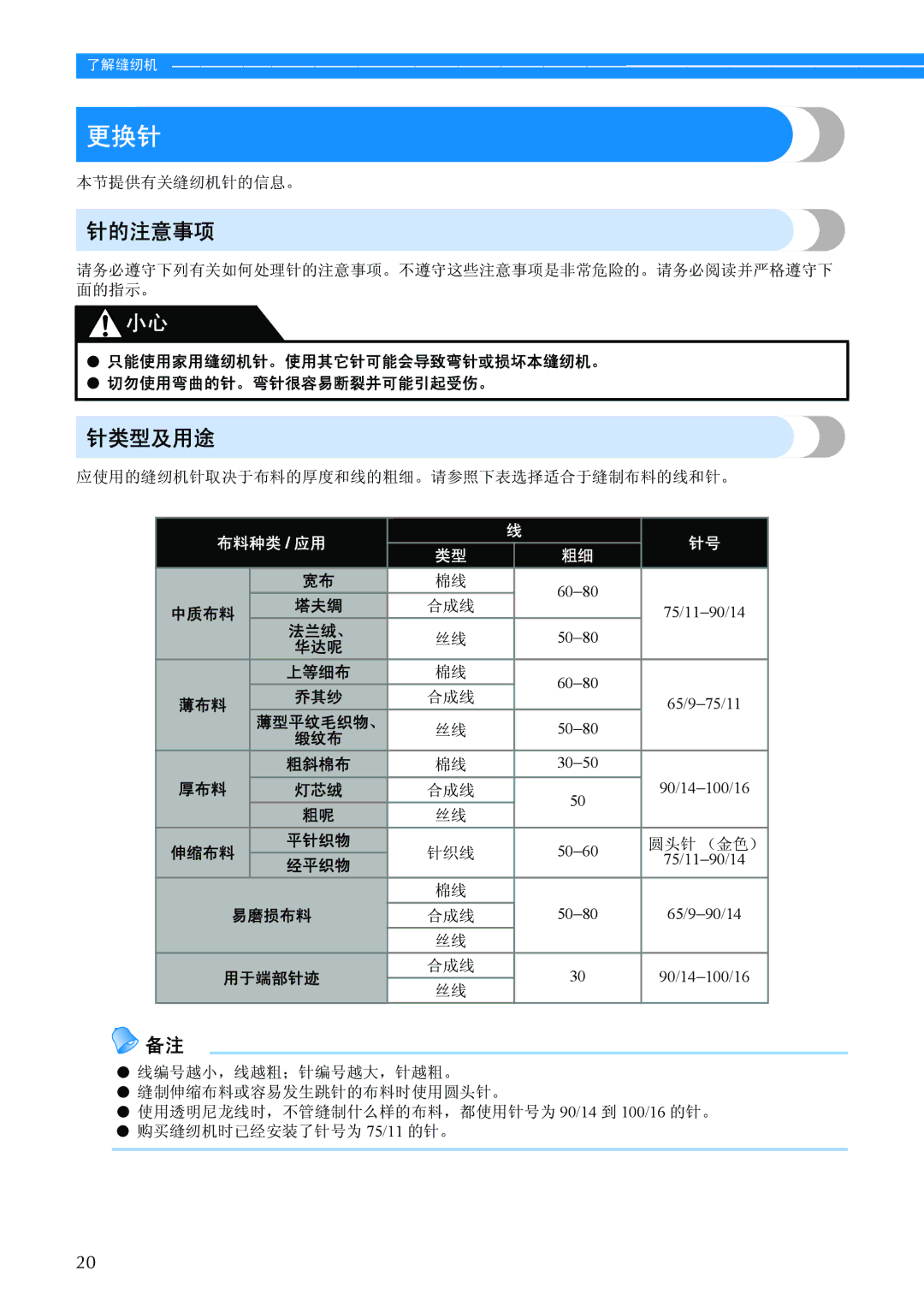 Brother BC-2500 manual 更换针, 针的注意事项, 针类型及用途, 只能使用家用缝纫机针。使用其它针可能会导致弯针或损坏本缝纫机。 切勿使用弯曲的针。弯针很容易断裂并可能引起受伤。, 厚布料 