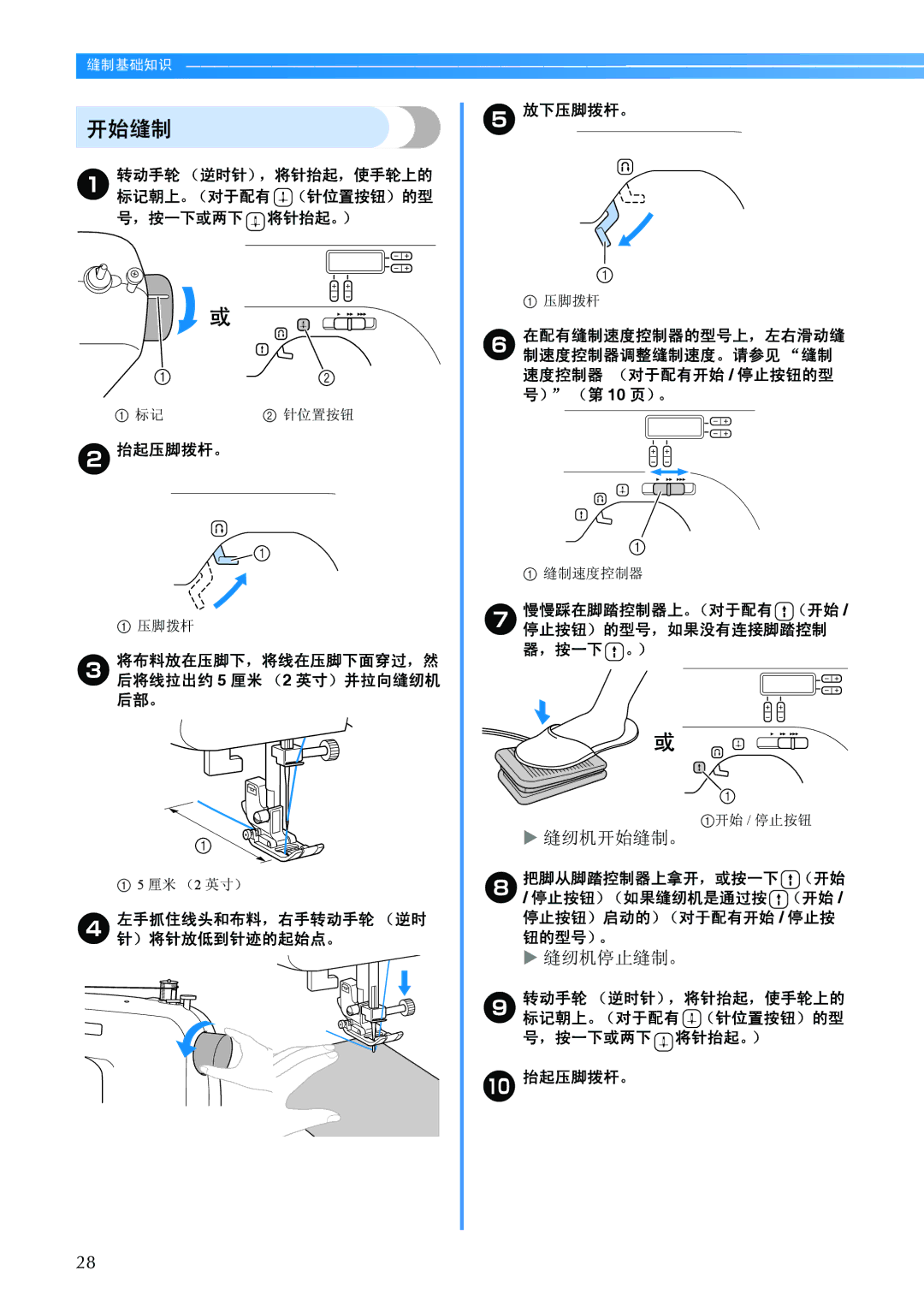 Brother BC-2500 manual 开始缝制, 抬起压脚拨杆。, 慢慢踩在脚踏控制器上。（对于配有 （开始 / 停止按钮）的型号，如果没有连接脚踏控制 器，按一下 。） 