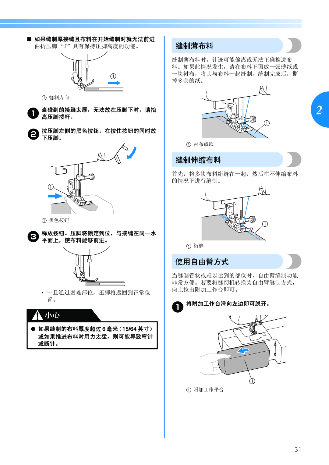 Brother BC-2500 manual 缝制薄布料, 缝制伸缩布料, 使用自由臂方式, 将附加工作台滑向左边即可脱开。 