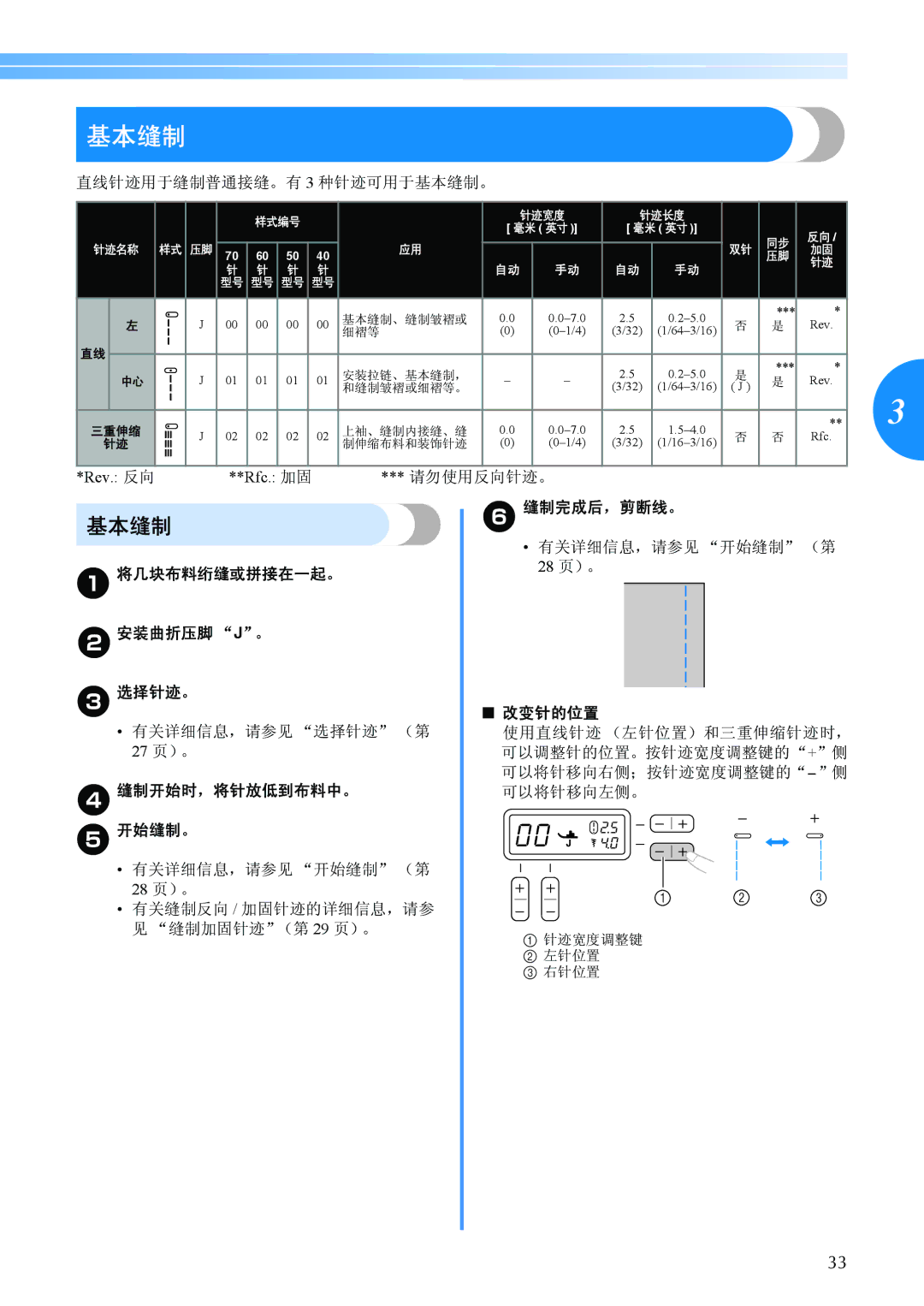 Brother BC-2500 manual 基本缝制 