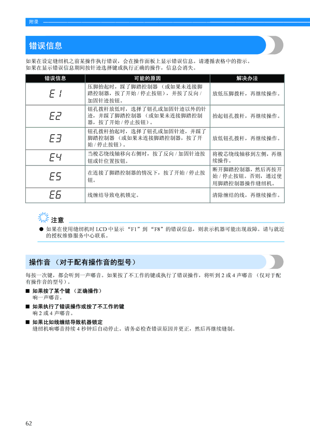 Brother BC-2500 错误信息, 操作音 （对于配有操作音的型号）, 如果按了某个键 （正确操作） 响一声嘟音。, 如果比如线缠结导致机器锁定, 缝纫机响嘟音持续 4 秒钟后自动停止。请务必检查错误原因并更正，然后再继续缝制。 