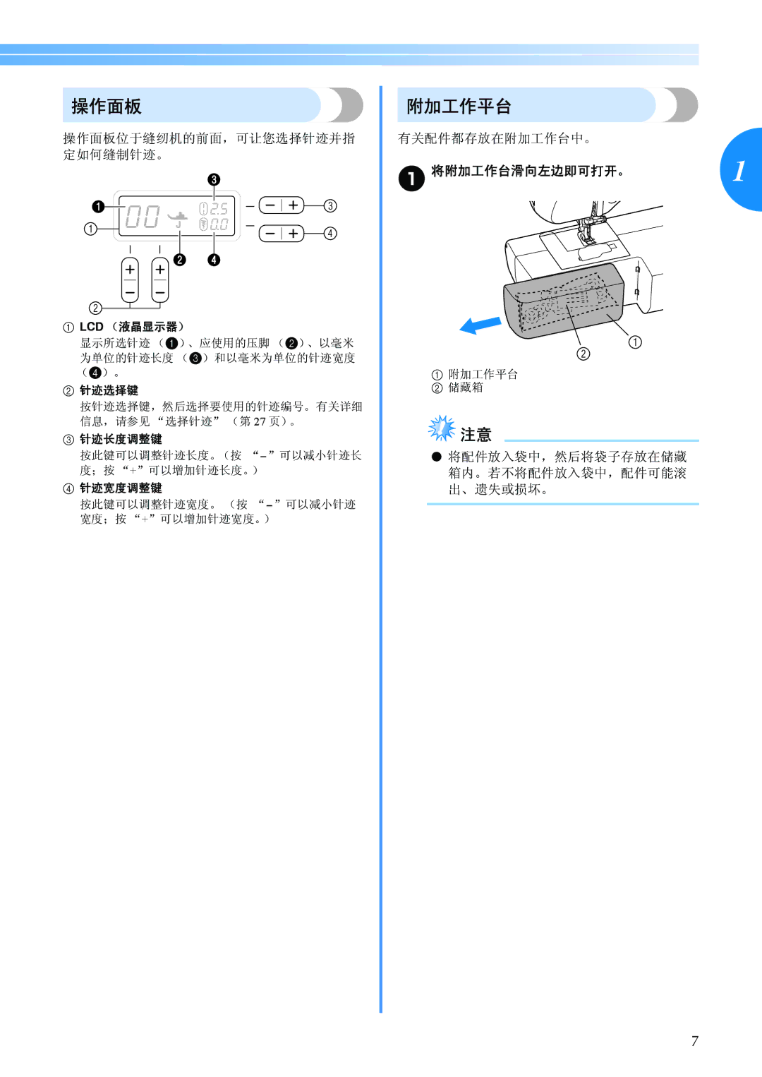 Brother BC-2500 manual 操作面板, 附加工作平台, A将附加工作台滑向左边即可打开。 