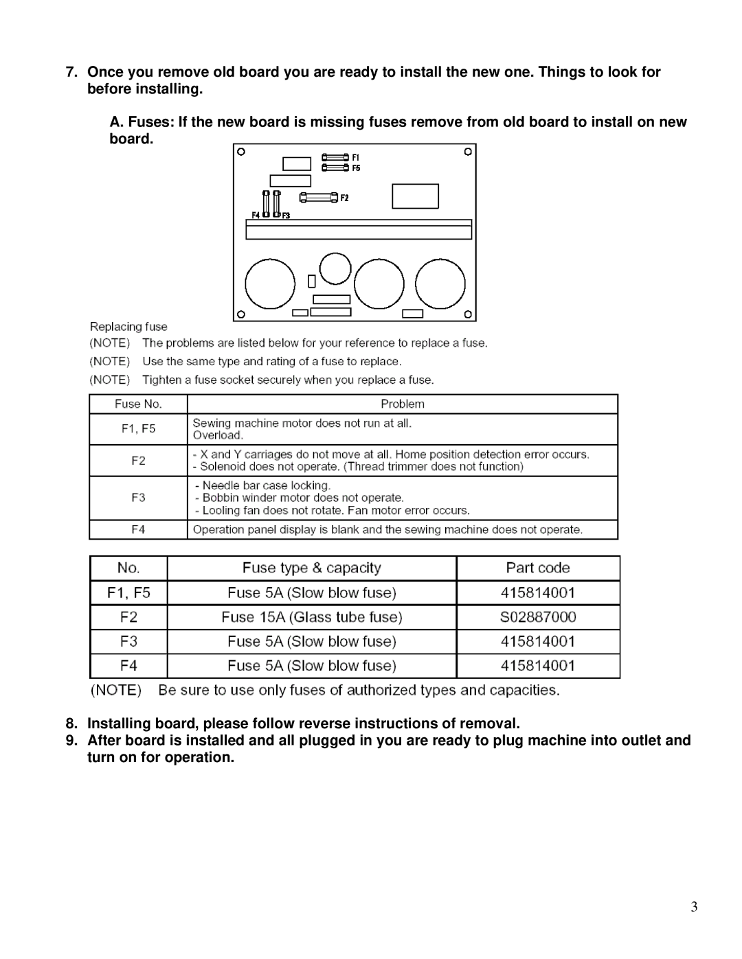 Brother BE-1201-PC, BES-916, BES-1216, BE-901-PC manual 