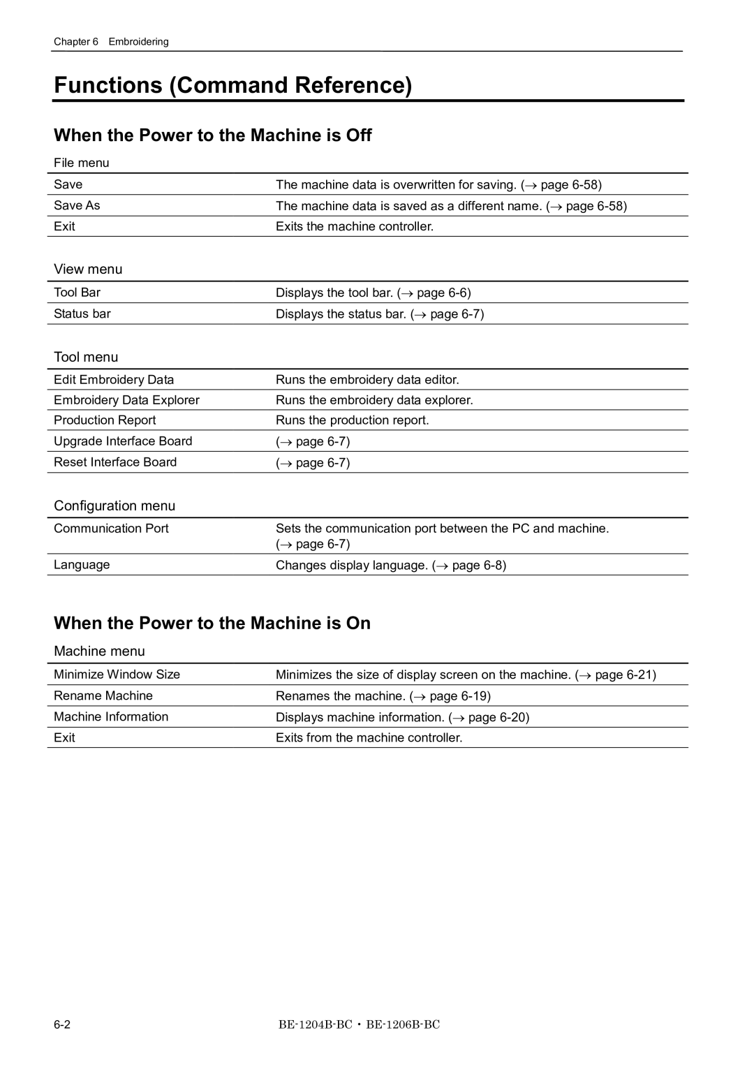 Brother BE-1204C-BC When the Power to the Machine is Off, When the Power to the Machine is On, Configuration menu 