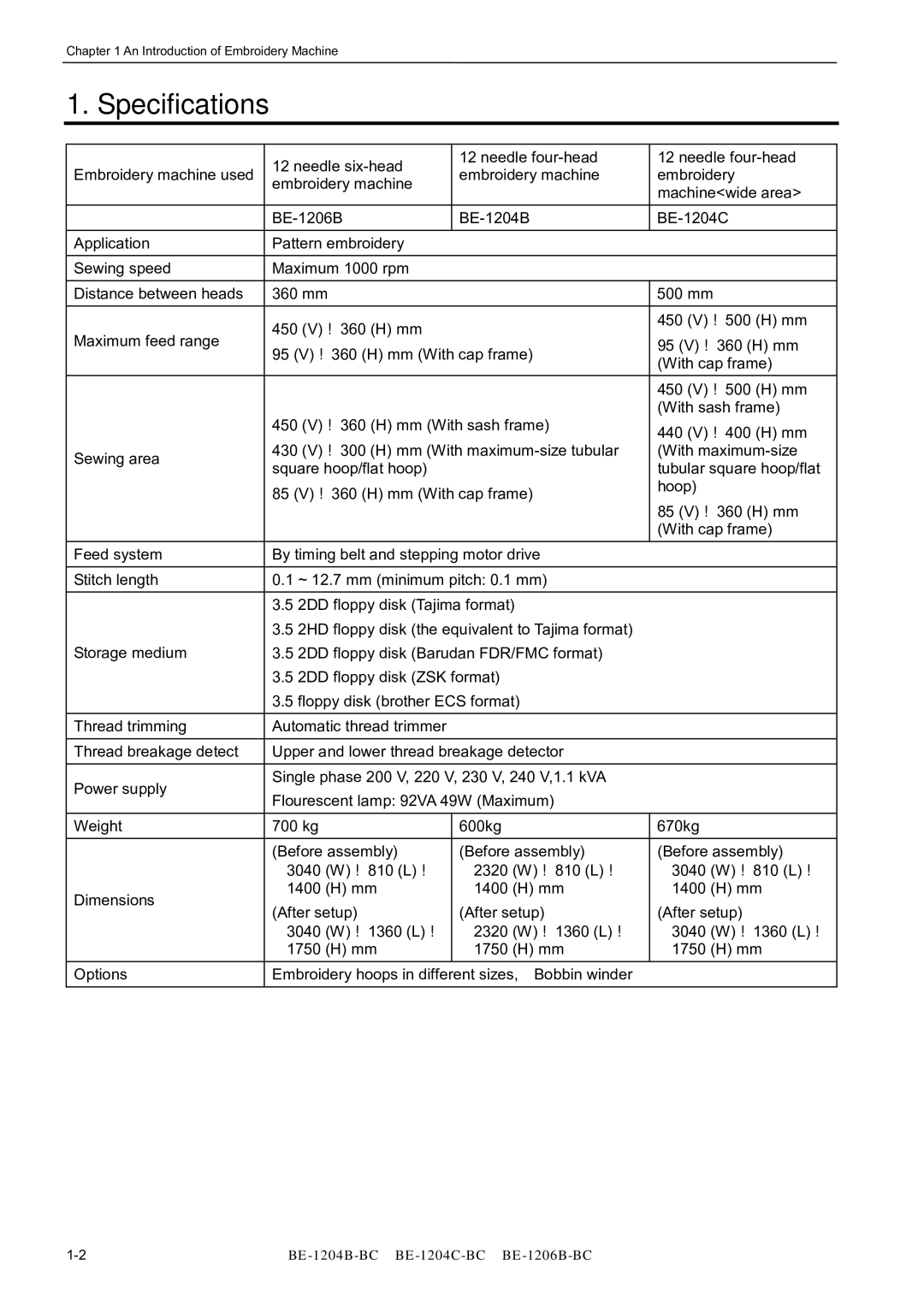 Brother BE-1204C-BC, BE-1206B-BC, BE-1204B-BC instruction manual Specifications 