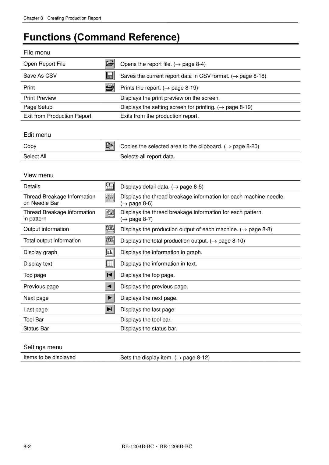 Brother BE-1204B-BC, BE-1206B-BC, BE-1204C-BC instruction manual Items to be displayed Sets the display item. → 