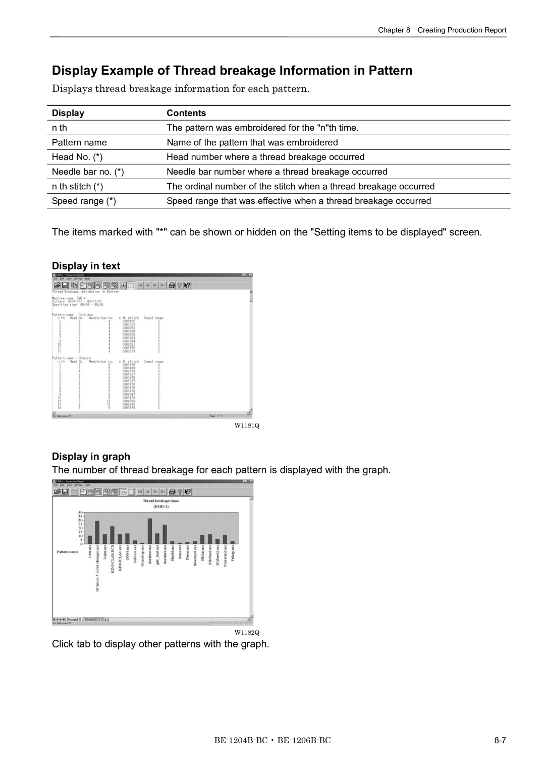 Brother BE-1206B-BC, BE-1204B-BC, BE-1204C-BC instruction manual Display Example of Thread breakage Information in Pattern 