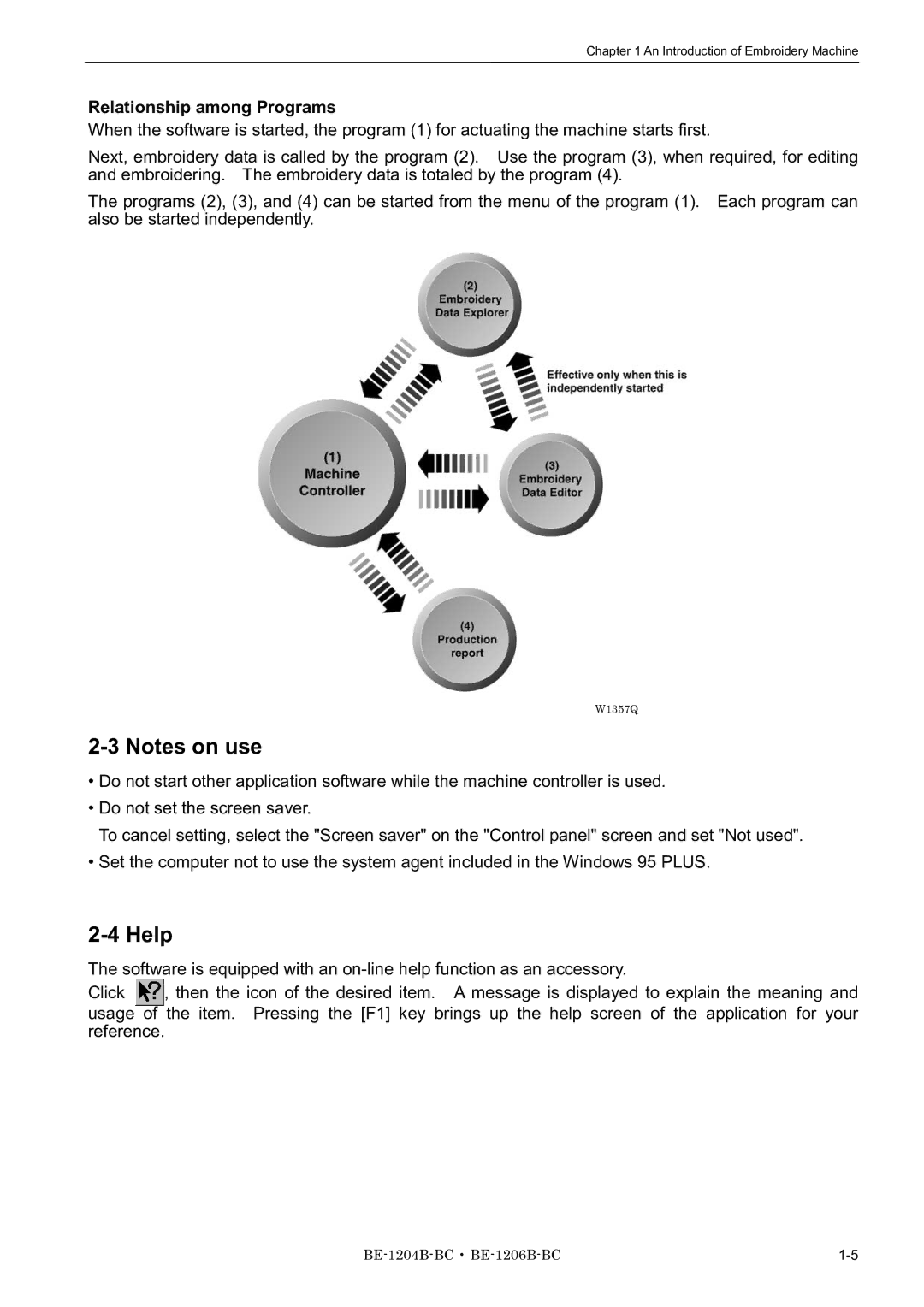 Brother BE-1204C-BC, BE-1206B-BC, BE-1204B-BC instruction manual Help, Relationship among Programs 