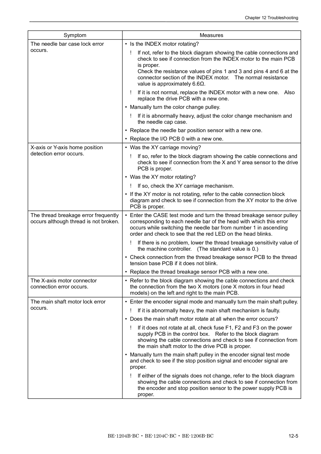 Brother BE-1204B-BC, BE-1206B-BC, BE-1204C-BC instruction manual 12-5 