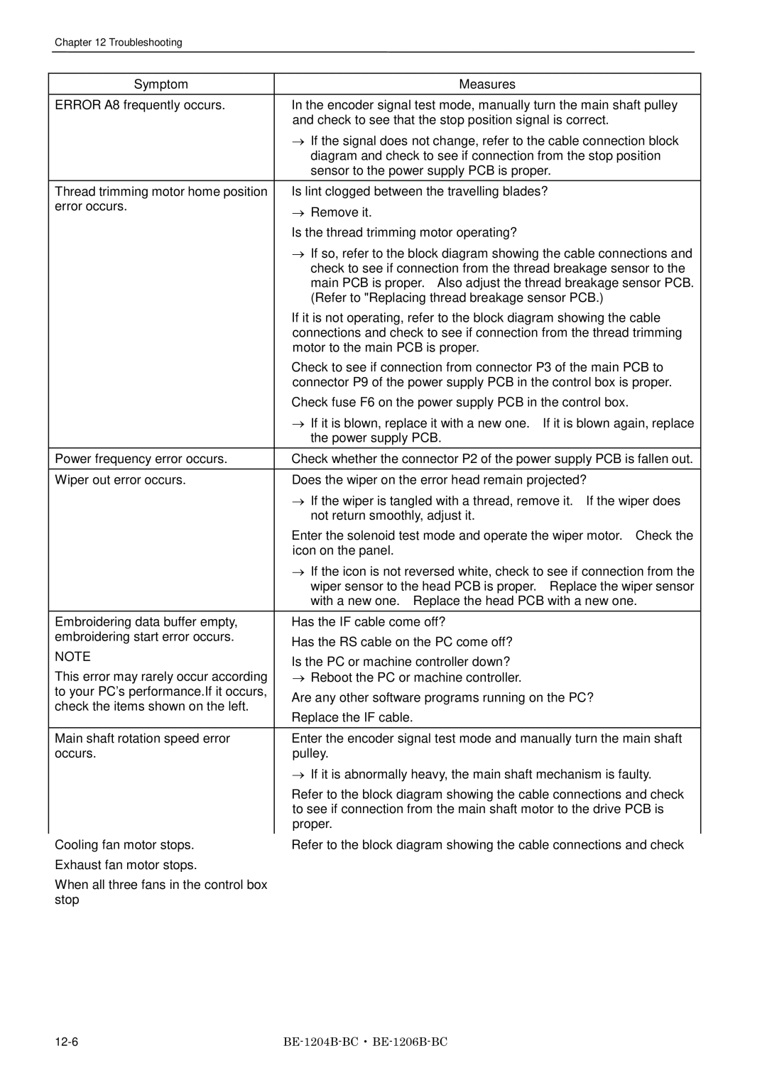 Brother BE-1204C-BC, BE-1206B-BC, BE-1204B-BC instruction manual 12-6 