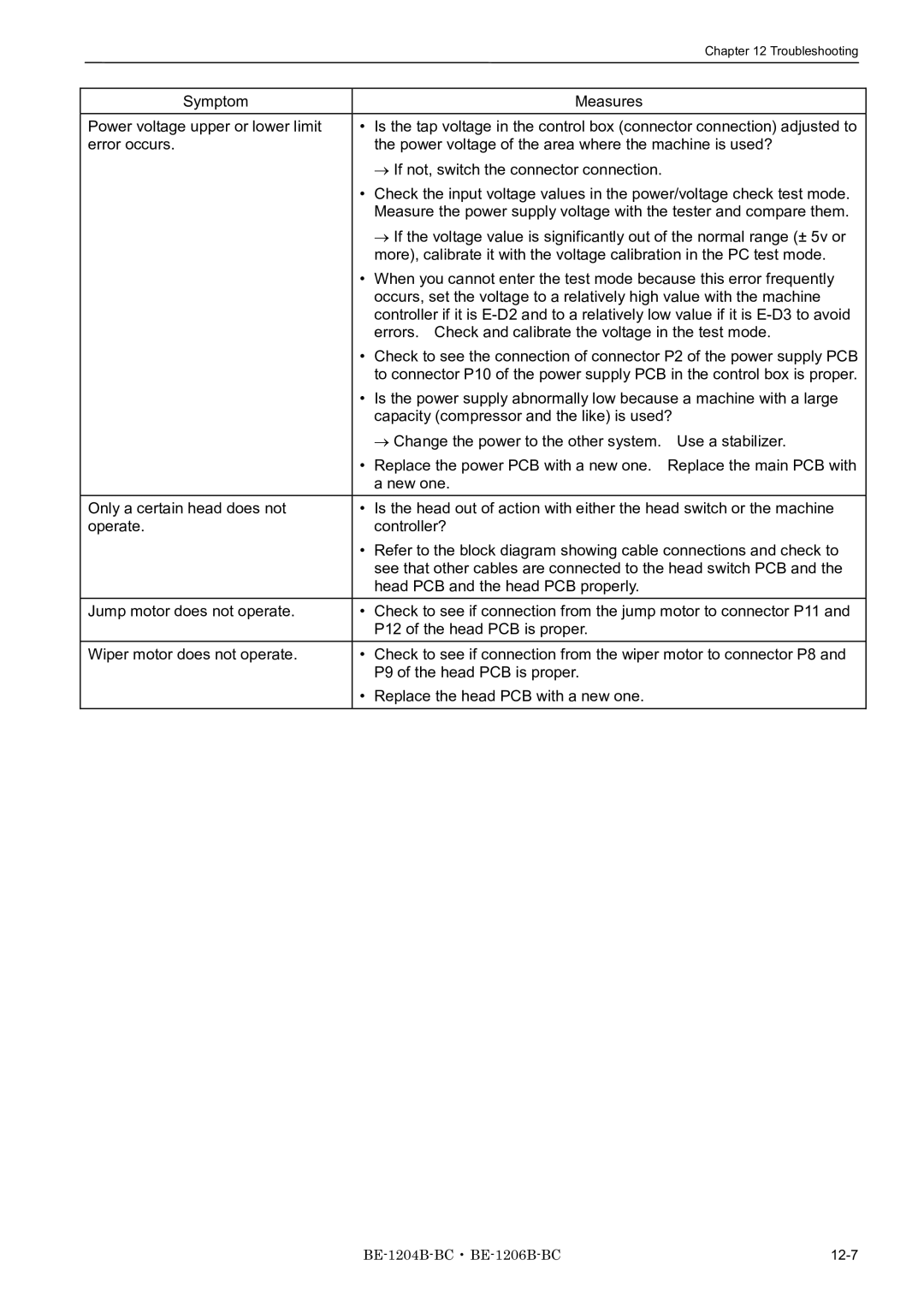 Brother BE-1206B-BC, BE-1204B-BC, BE-1204C-BC instruction manual 12-7 