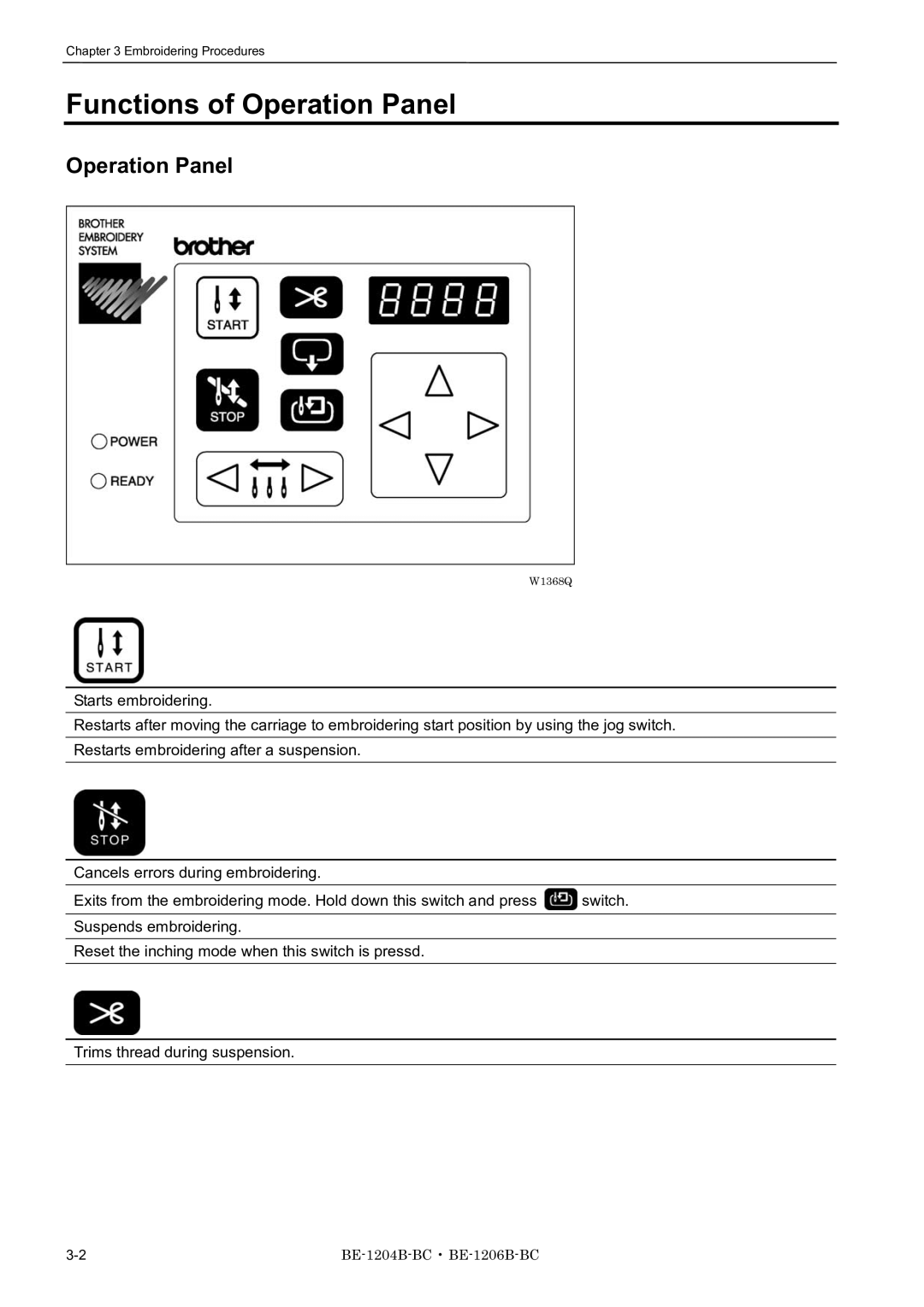 Brother BE-1204B-BC, BE-1206B-BC, BE-1204C-BC instruction manual Functions of Operation Panel 