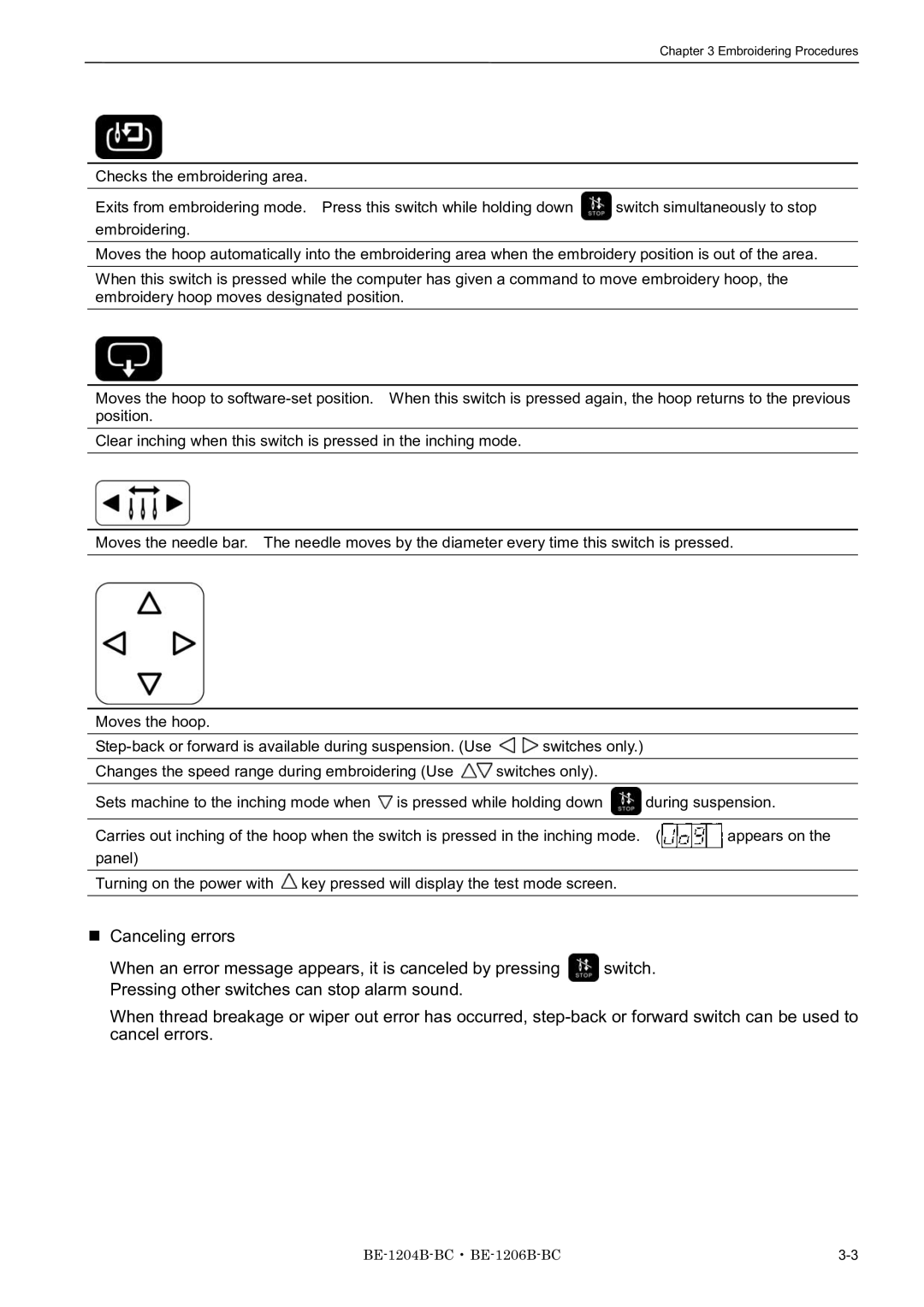 Brother BE-1204C-BC, BE-1206B-BC, BE-1204B-BC instruction manual Switch 