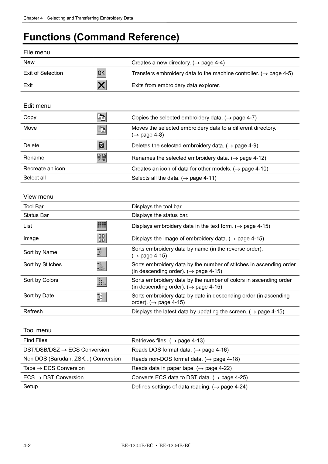 Brother BE-1204C-BC, BE-1206B-BC, BE-1204B-BC Functions Command Reference, File menu, Edit menu, View menu, Tool menu 