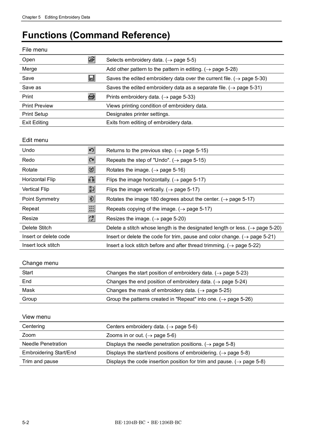 Brother BE-1204B-BC, BE-1206B-BC, BE-1204C-BC instruction manual Functions Command Reference, Change menu 