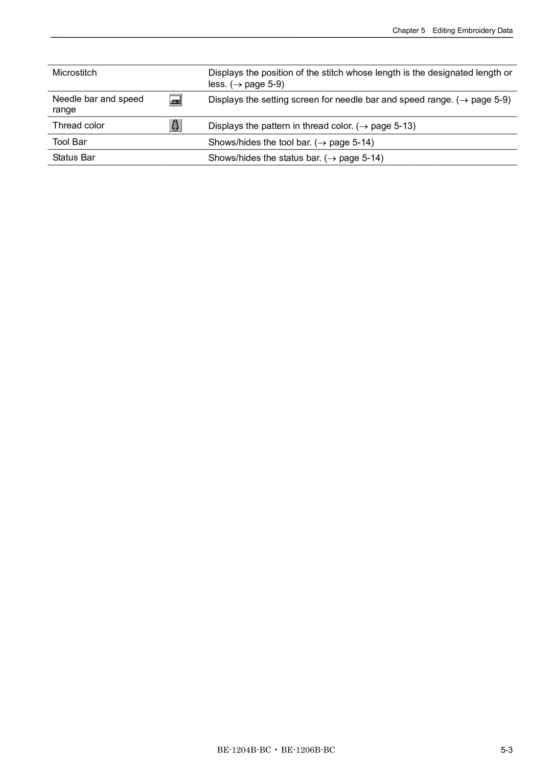 Brother BE-1204C-BC instruction manual BE-1204B-BC BE-1206B-BC 