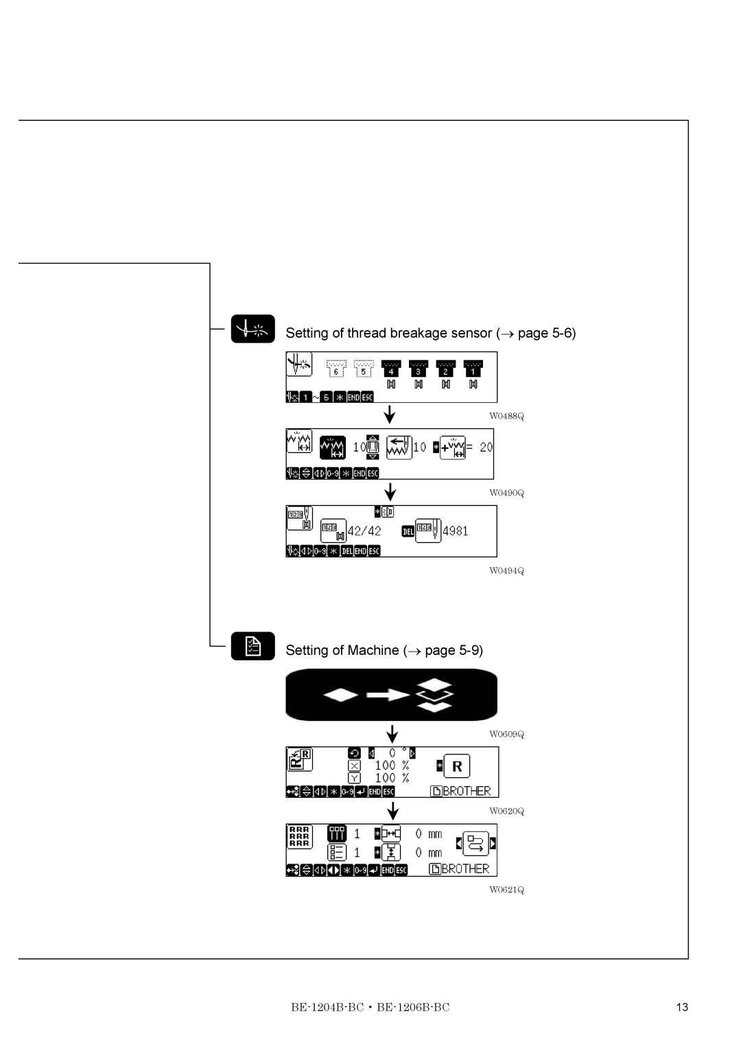 Brother BE-1204B-BC, BE-1206B-BC instruction manual Setting of thread breakage sensor →, Setting of Machine → 