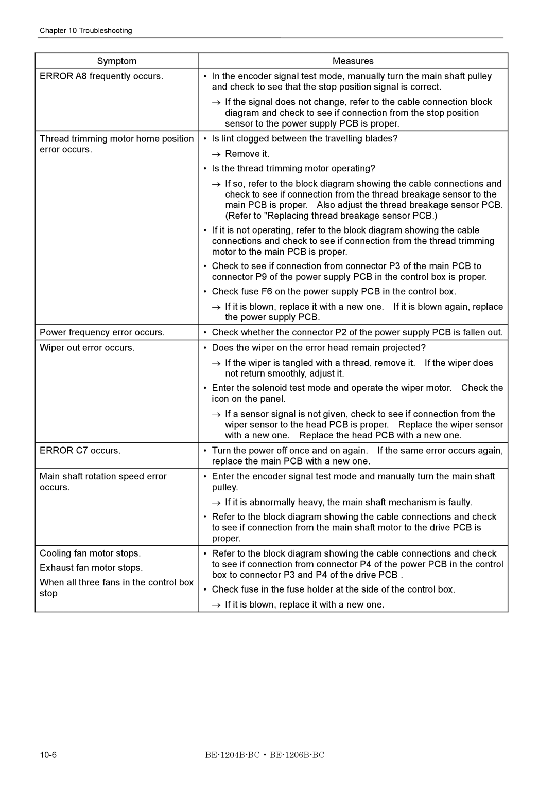 Brother BE-1206B-BC, BE-1204B-BC instruction manual 10-6 