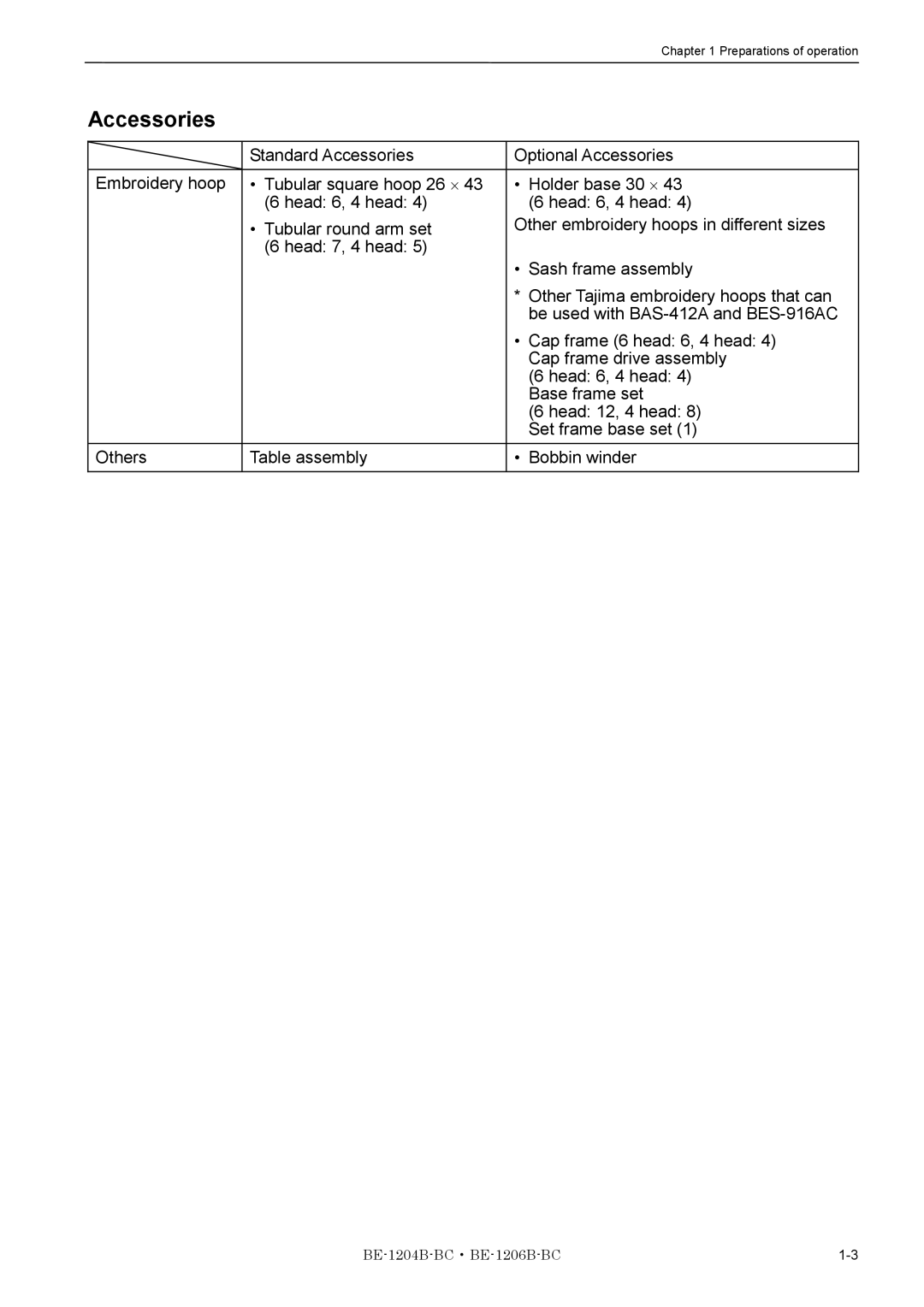 Brother BE-1204B-BC, BE-1206B-BC instruction manual Accessories 