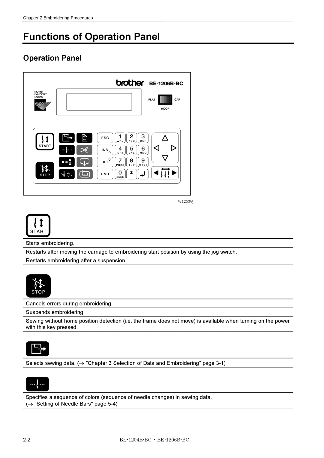 Brother BE-1206B-BC, BE-1204B-BC instruction manual Functions of Operation Panel 