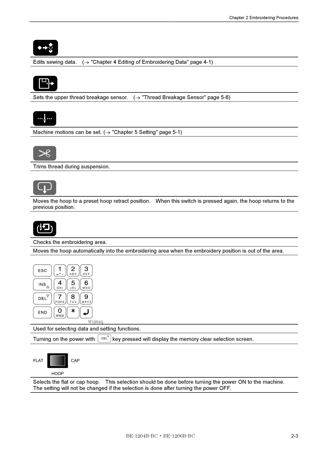 Brother BE-1204B-BC, BE-1206B-BC instruction manual W1254Q 