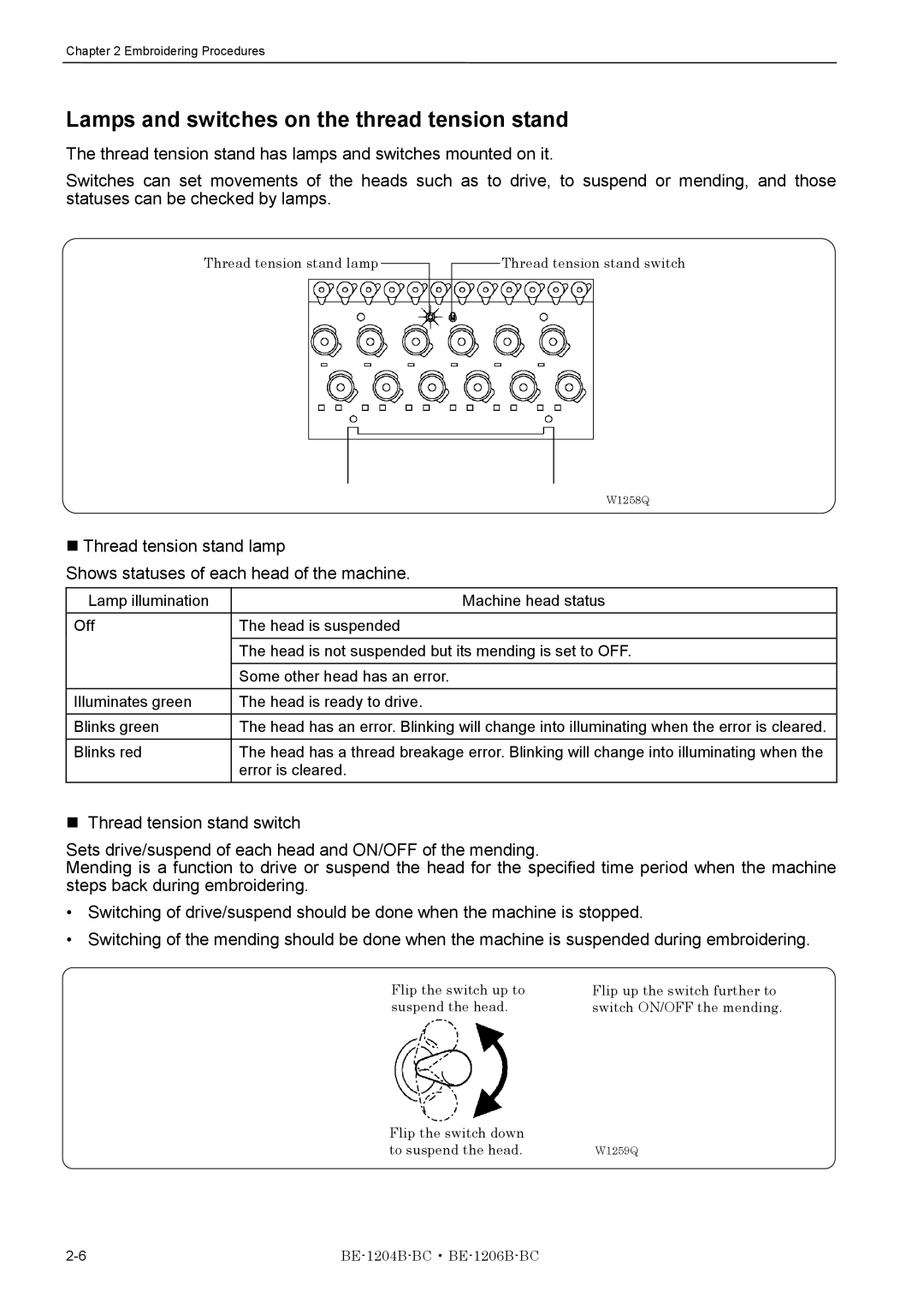 Brother BE-1206B-BC, BE-1204B-BC instruction manual Lamps and switches on the thread tension stand 