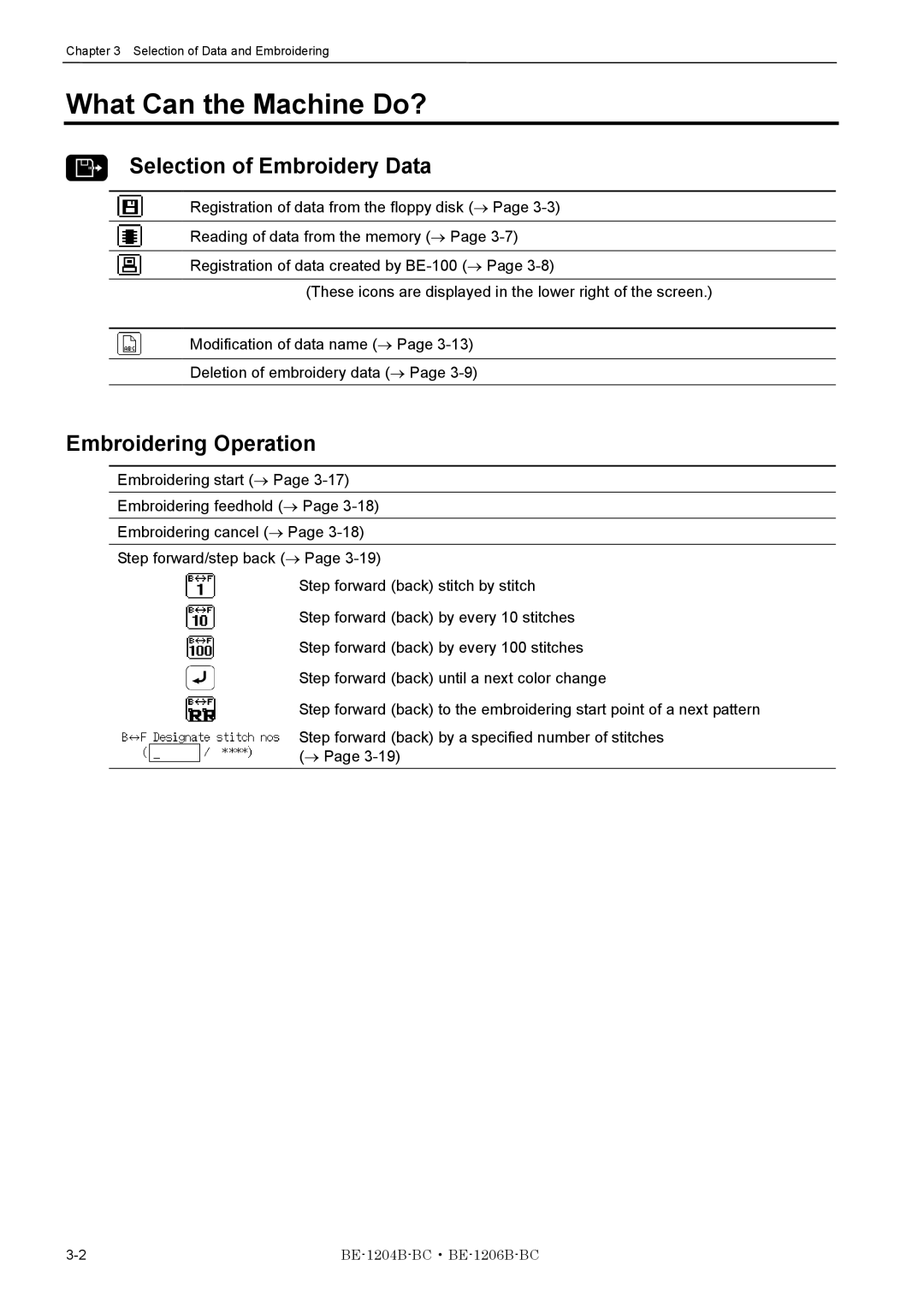 Brother BE-1206B-BC, BE-1204B-BC What Can the Machine Do?, Selection of Embroidery Data, Embroidering Operation 