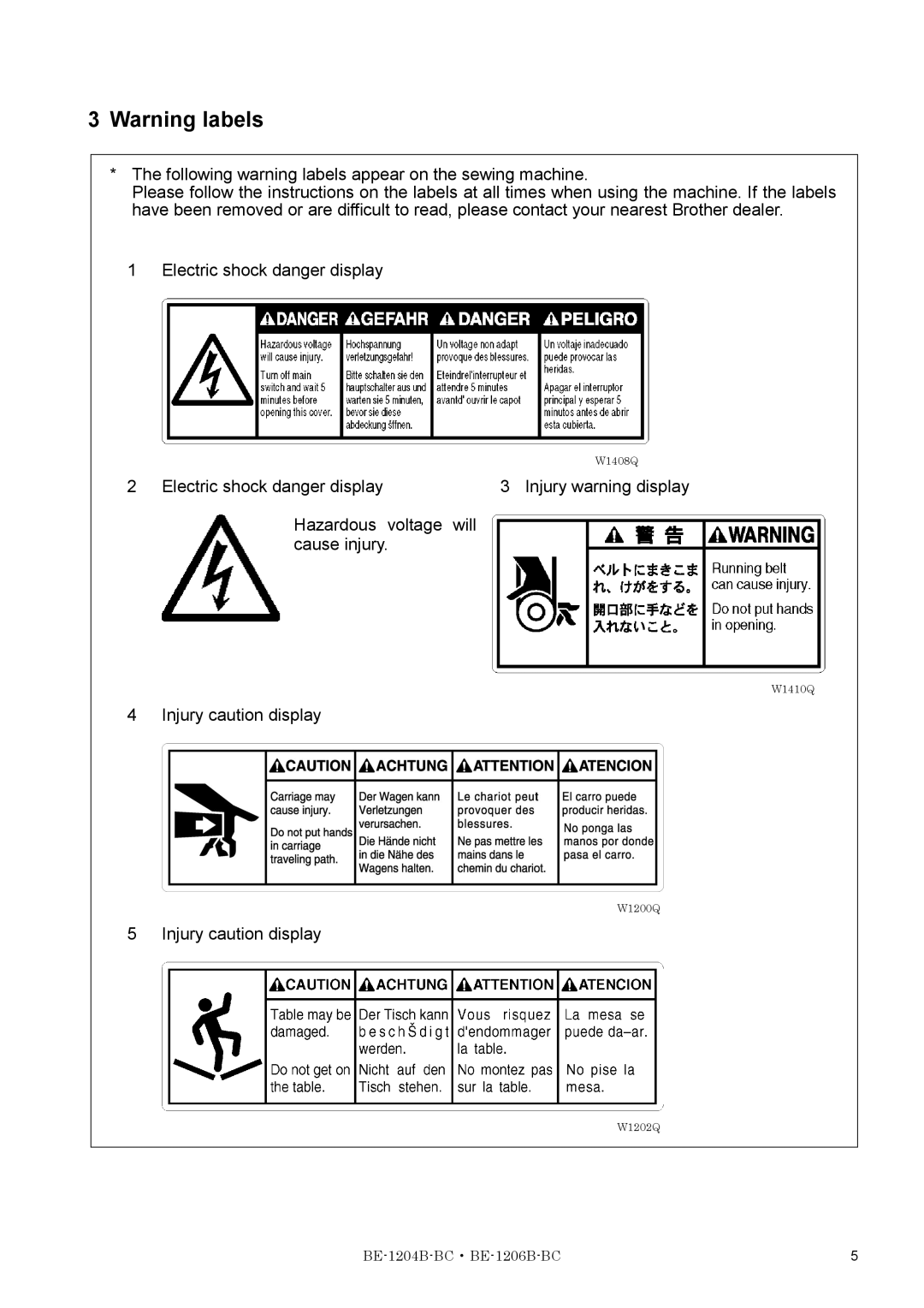 Brother BE-1204B-BC, BE-1206B-BC instruction manual Injury caution display 