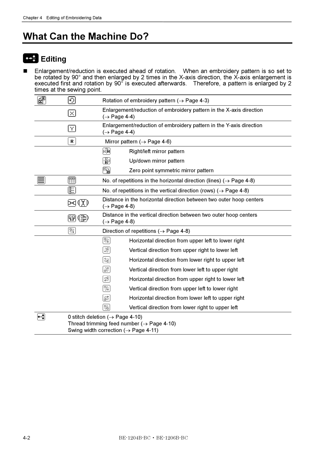 Brother BE-1206B-BC, BE-1204B-BC instruction manual What Can the Machine Do?, Editing 