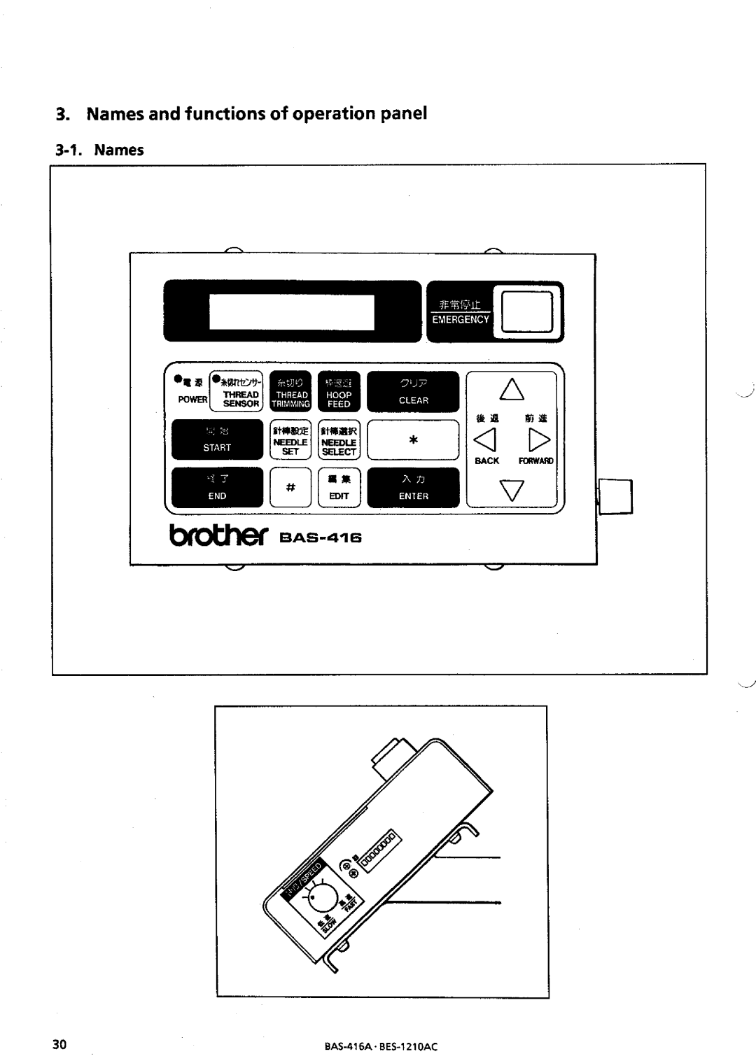 Brother BES-1210AC manual 