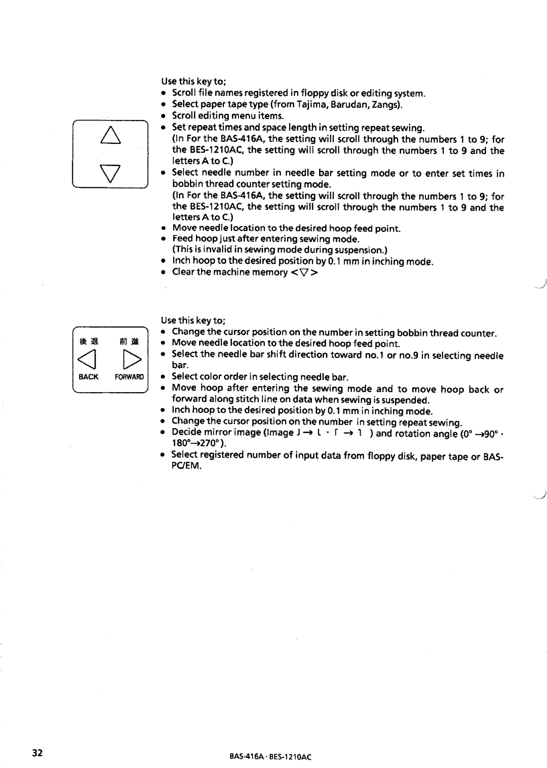 Brother BES-1210AC manual 