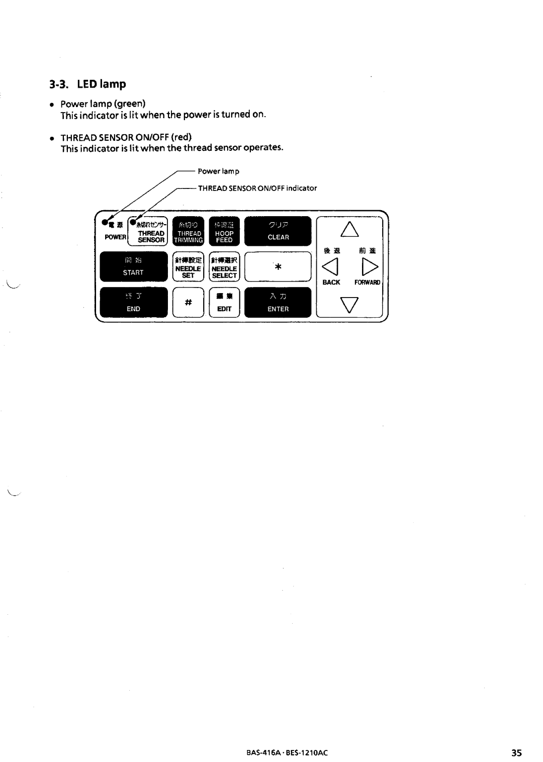 Brother BES-1210AC manual 