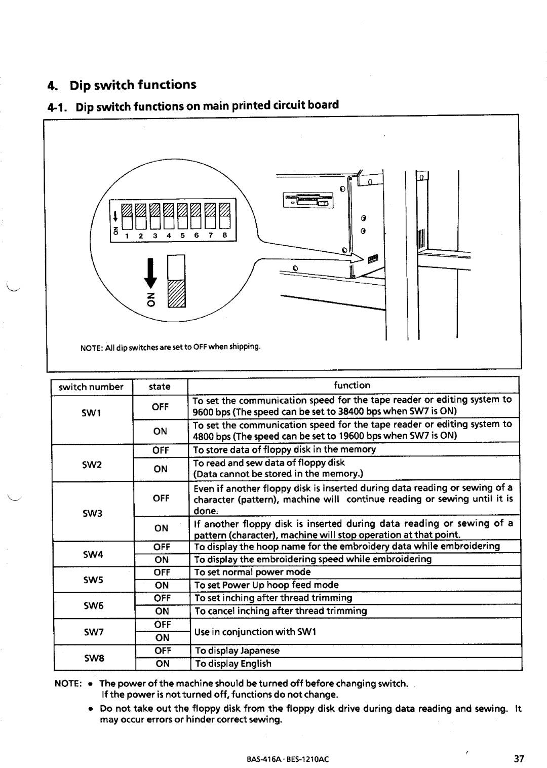 Brother BES-1210AC manual 