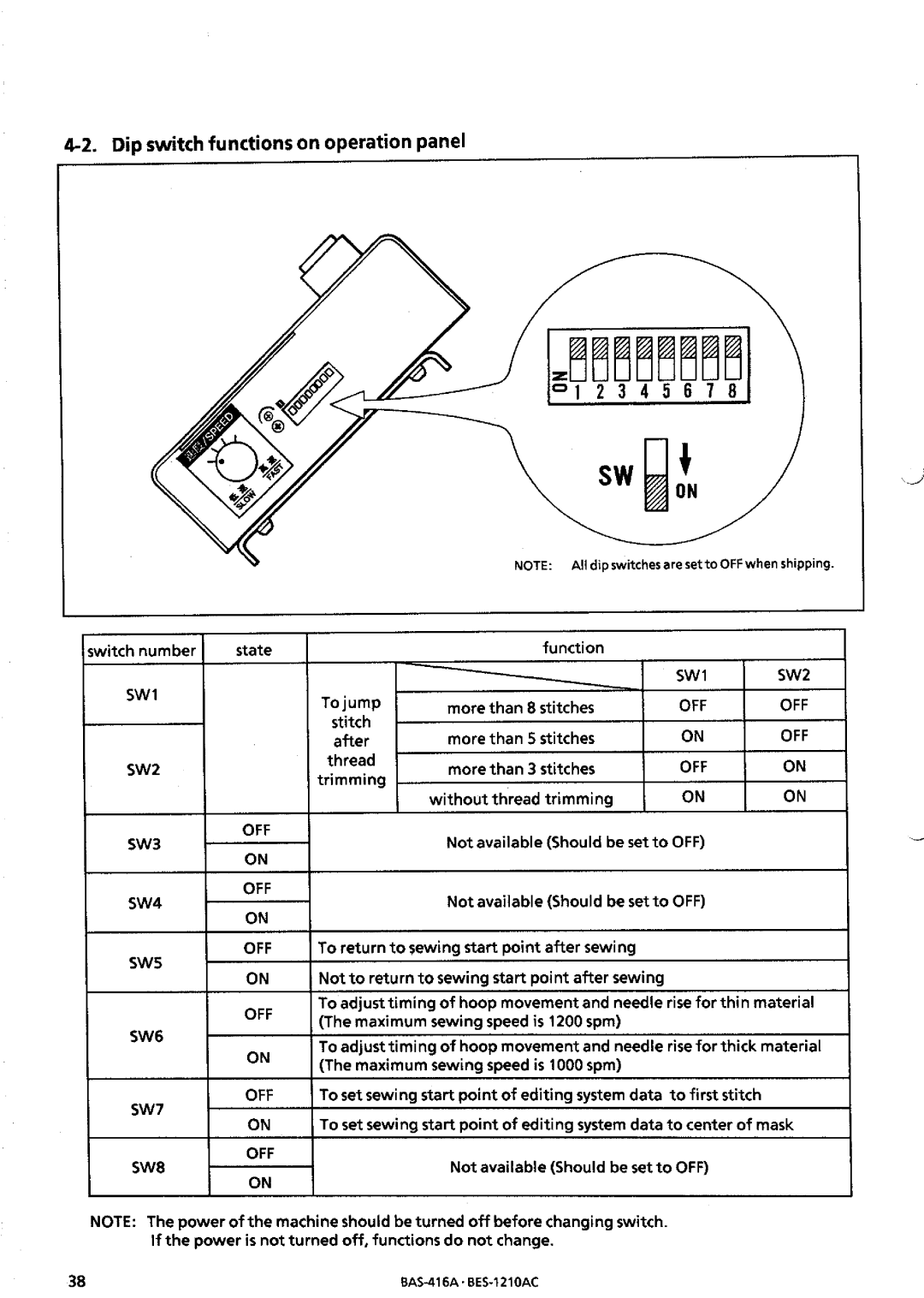 Brother BES-1210AC manual 