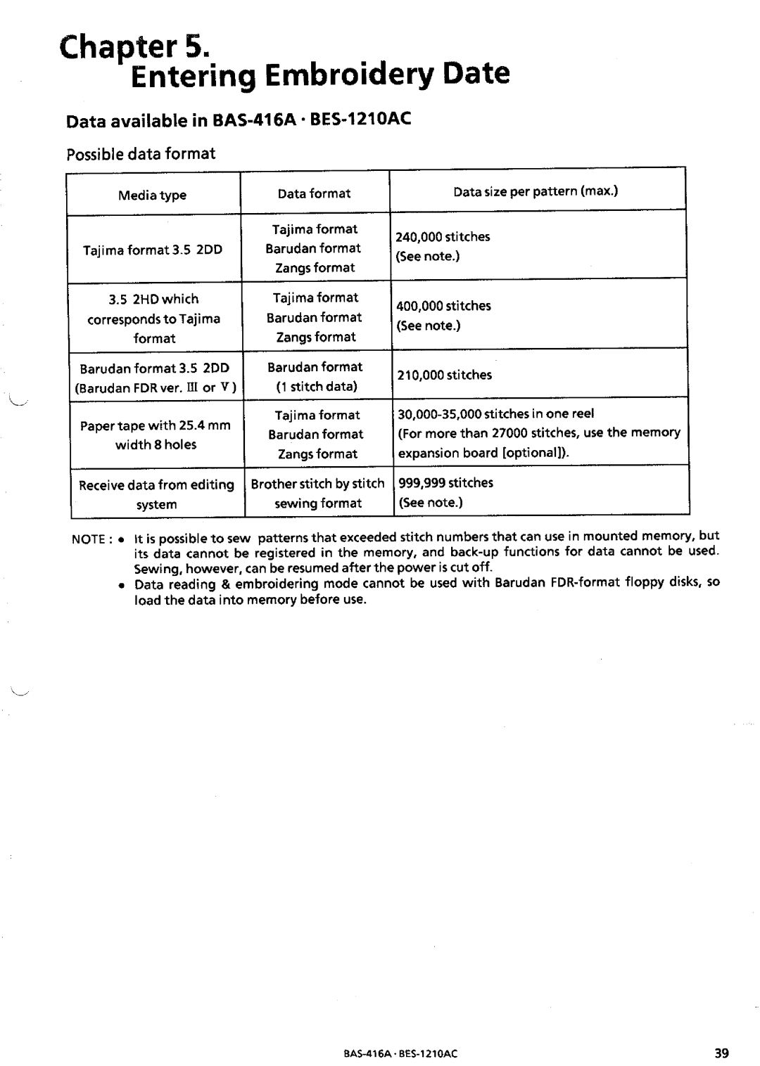 Brother BES-1210AC manual 