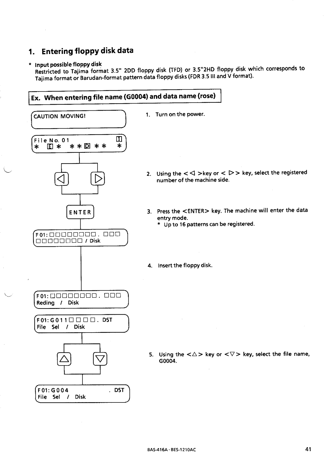 Brother BES-1210AC manual 