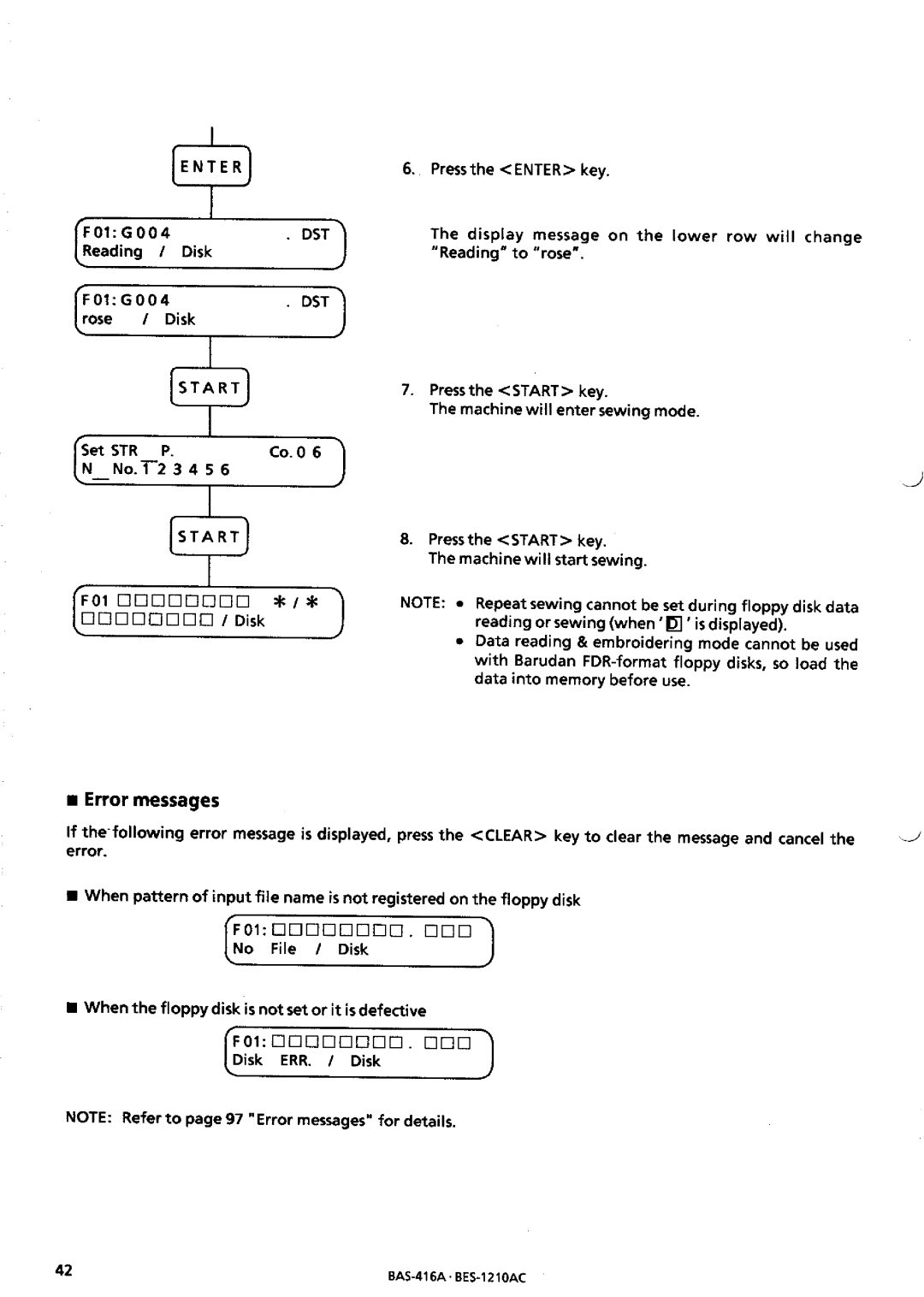 Brother BES-1210AC manual 