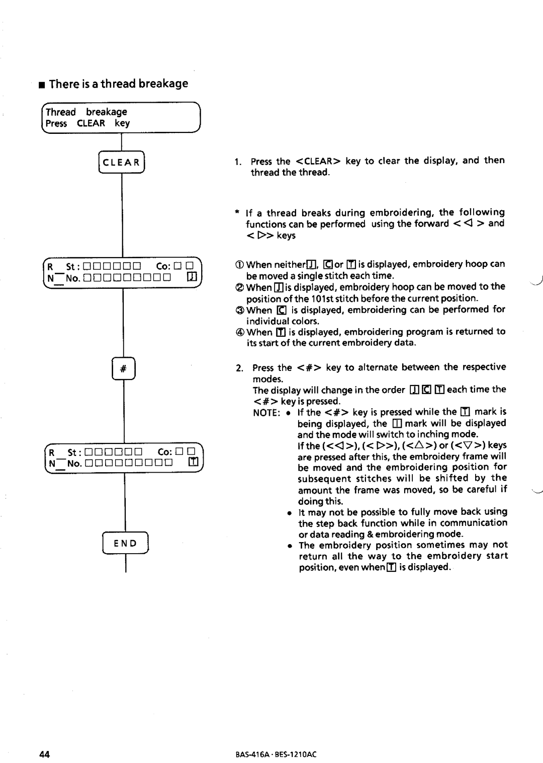 Brother BES-1210AC manual 