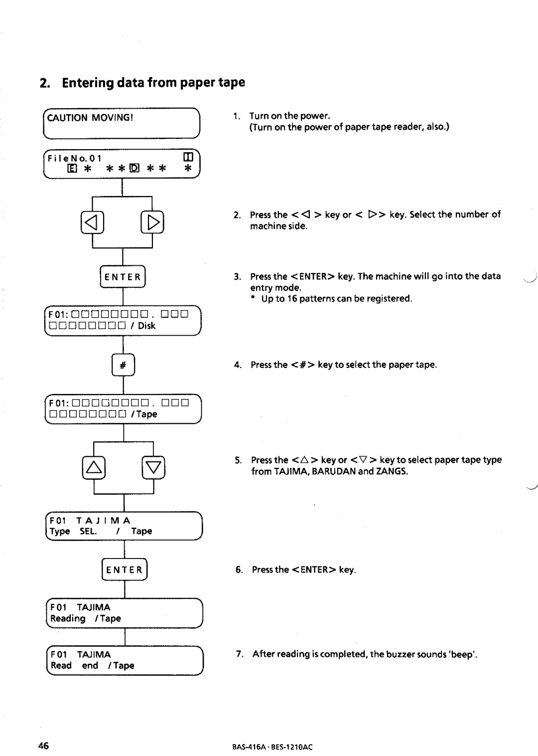 Brother BES-1210AC manual 