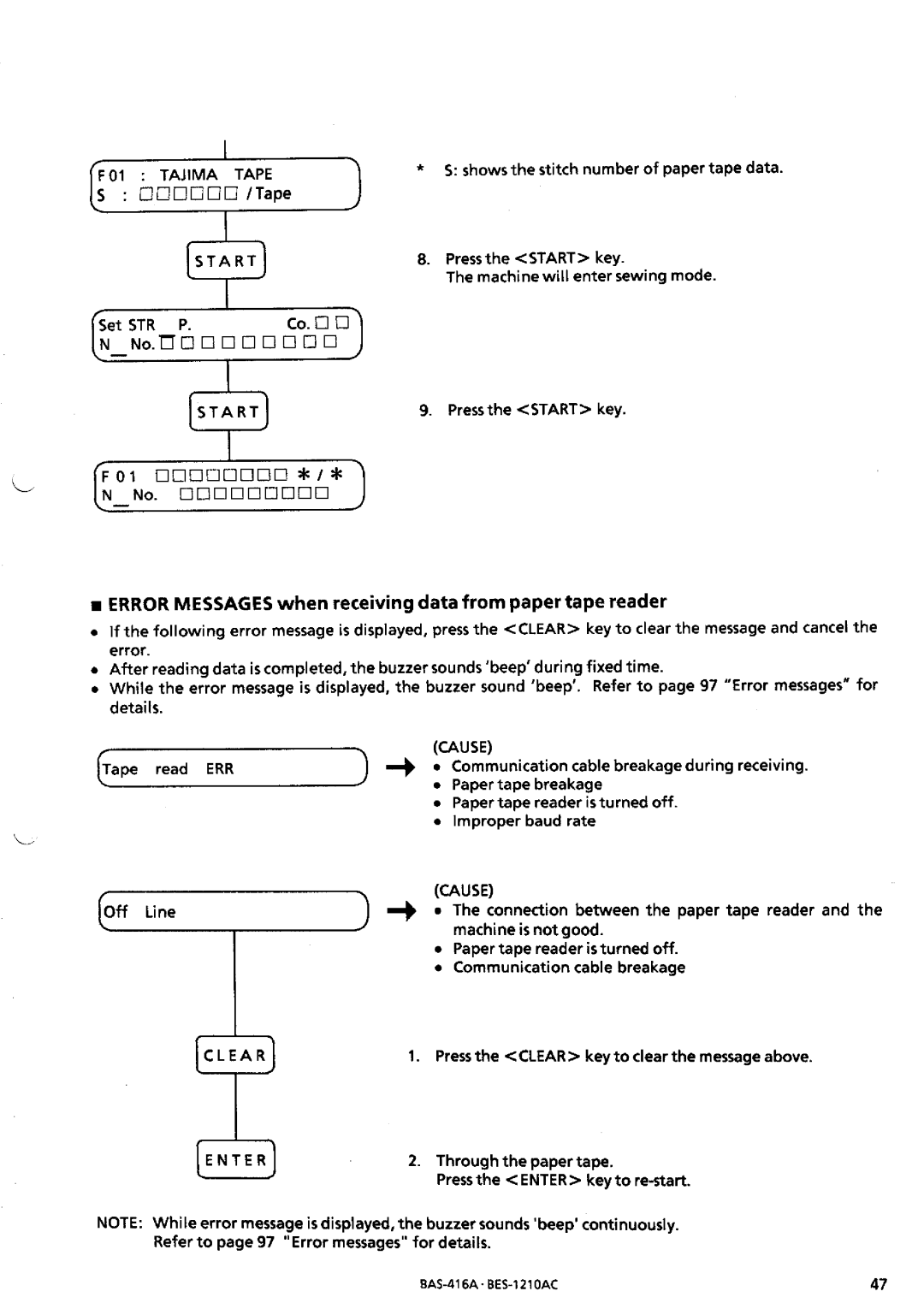 Brother BES-1210AC manual 