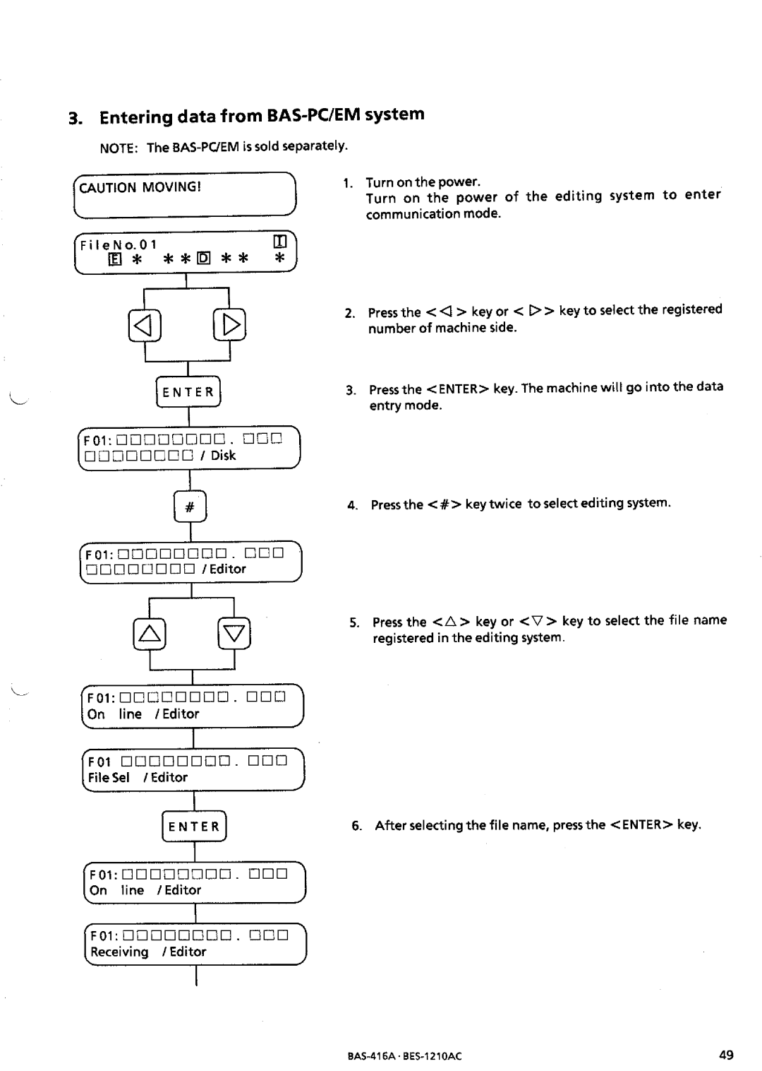 Brother BES-1210AC manual 