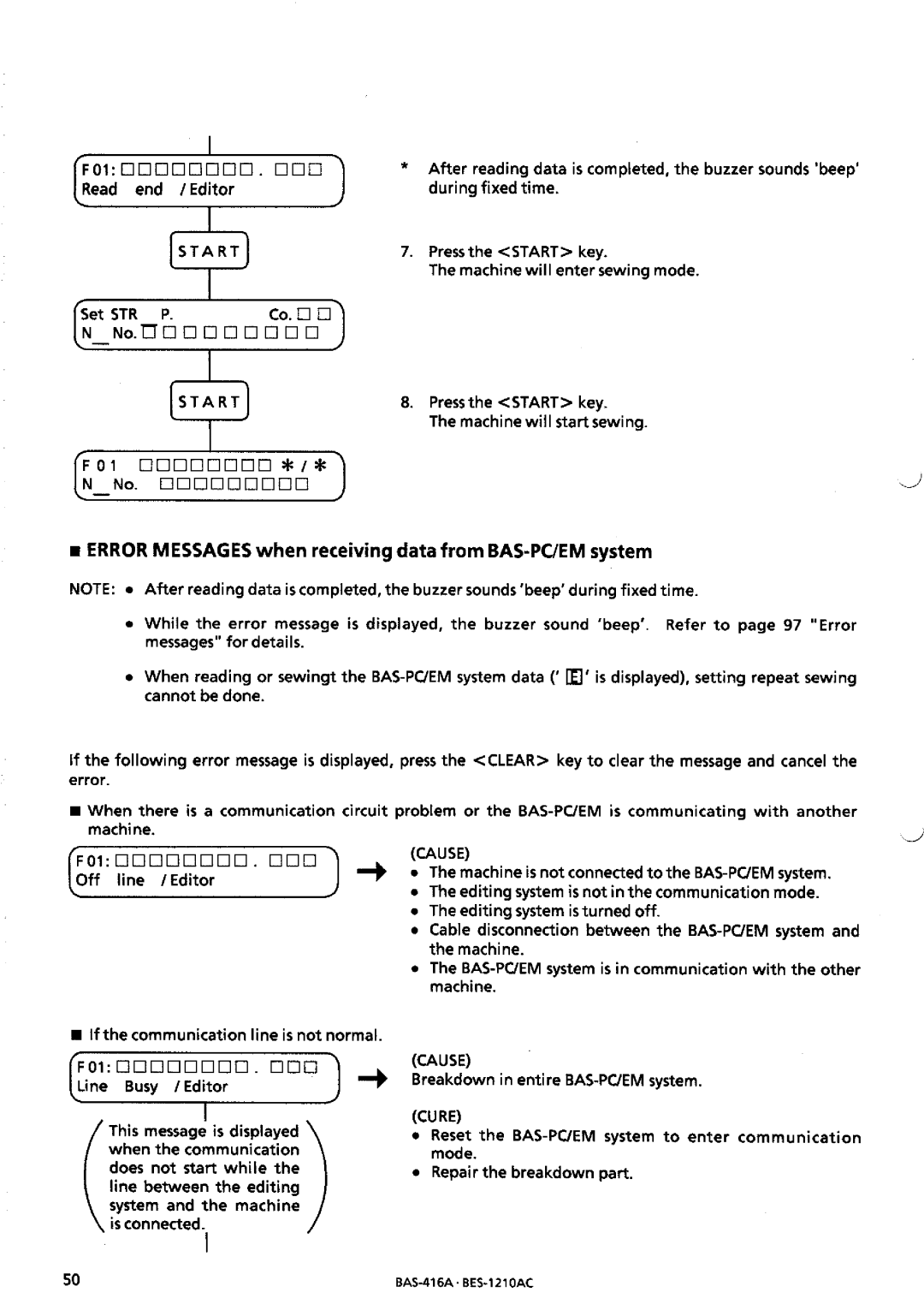 Brother BES-1210AC manual 