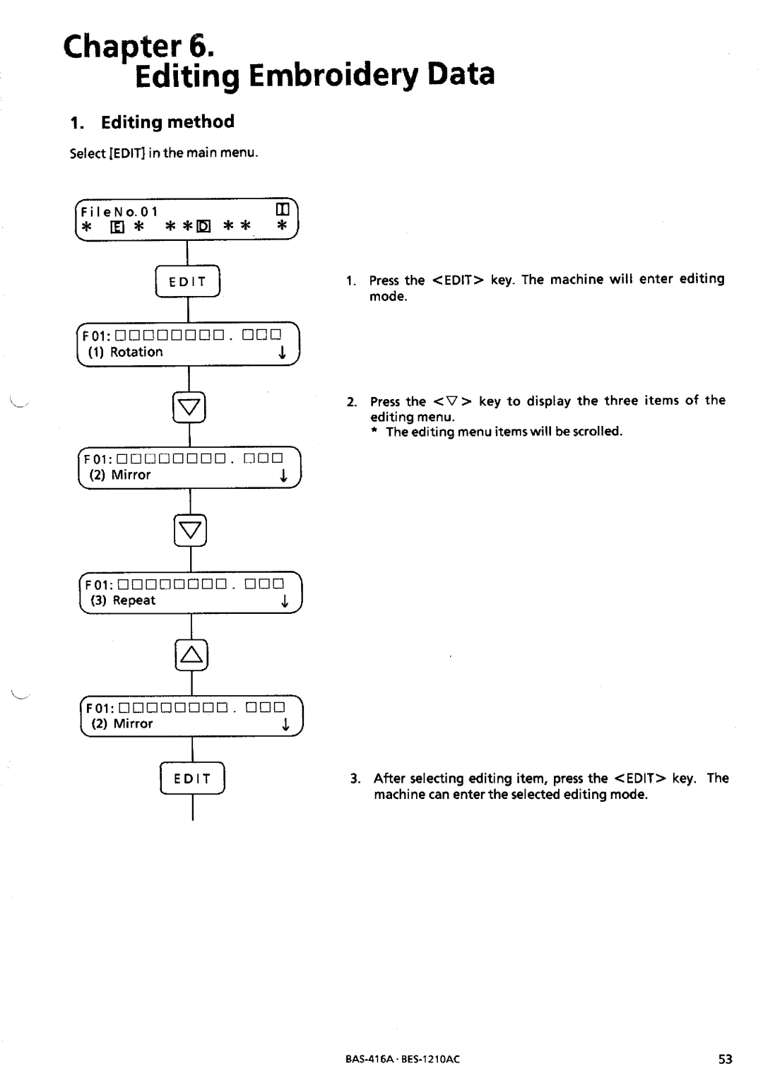 Brother BES-1210AC manual 