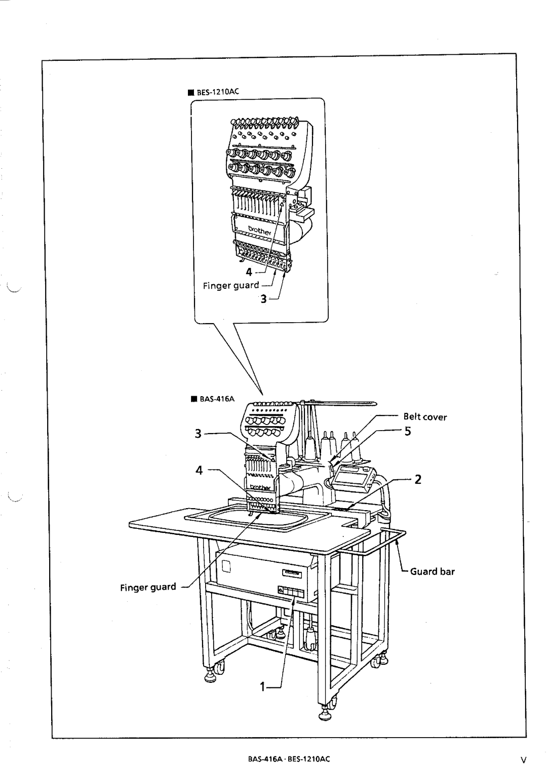 Brother BES-1210AC manual 