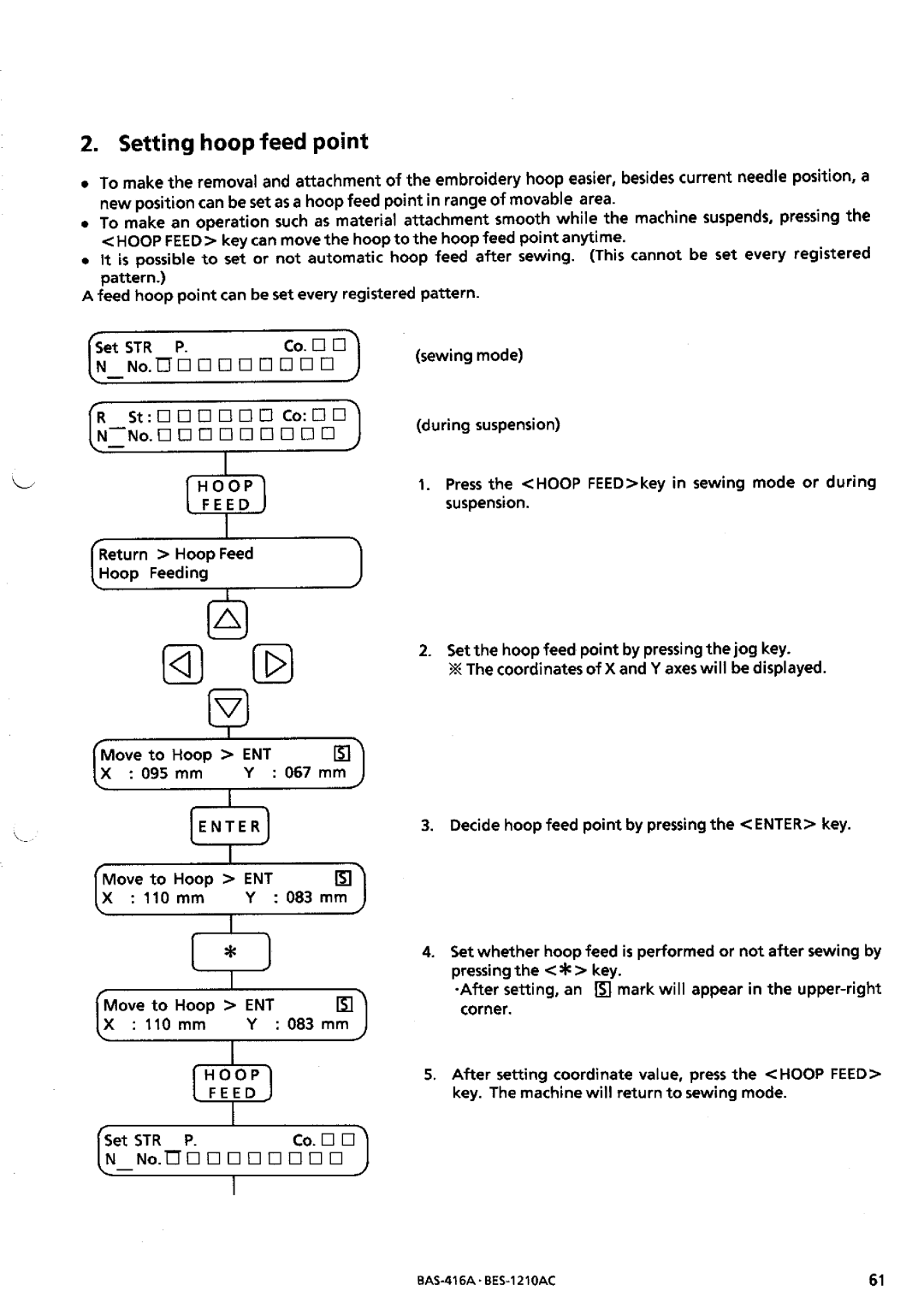 Brother BES-1210AC manual 