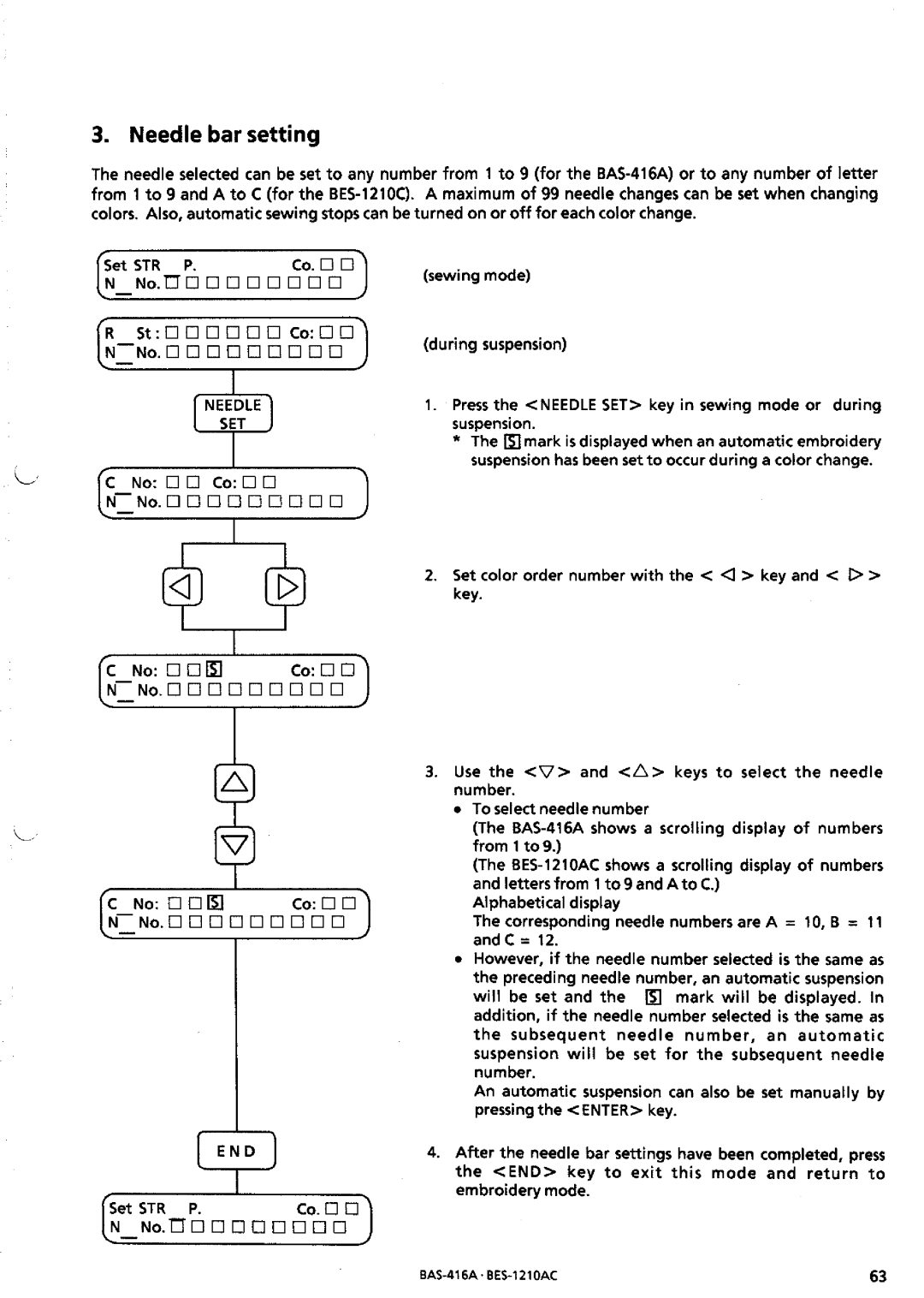 Brother BES-1210AC manual 