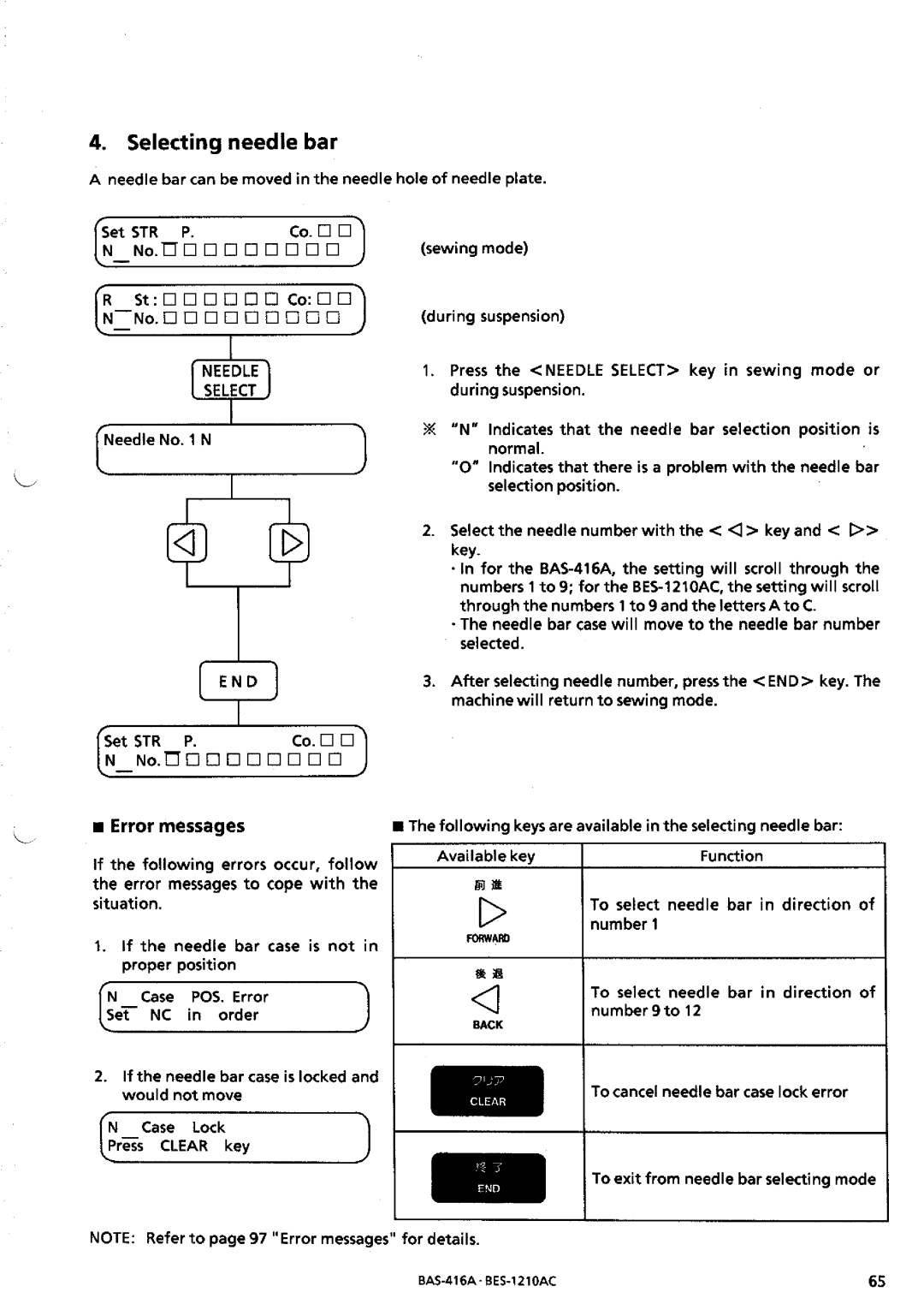 Brother BES-1210AC manual 