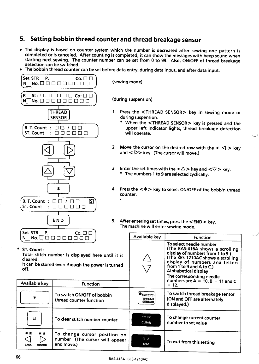 Brother BES-1210AC manual 